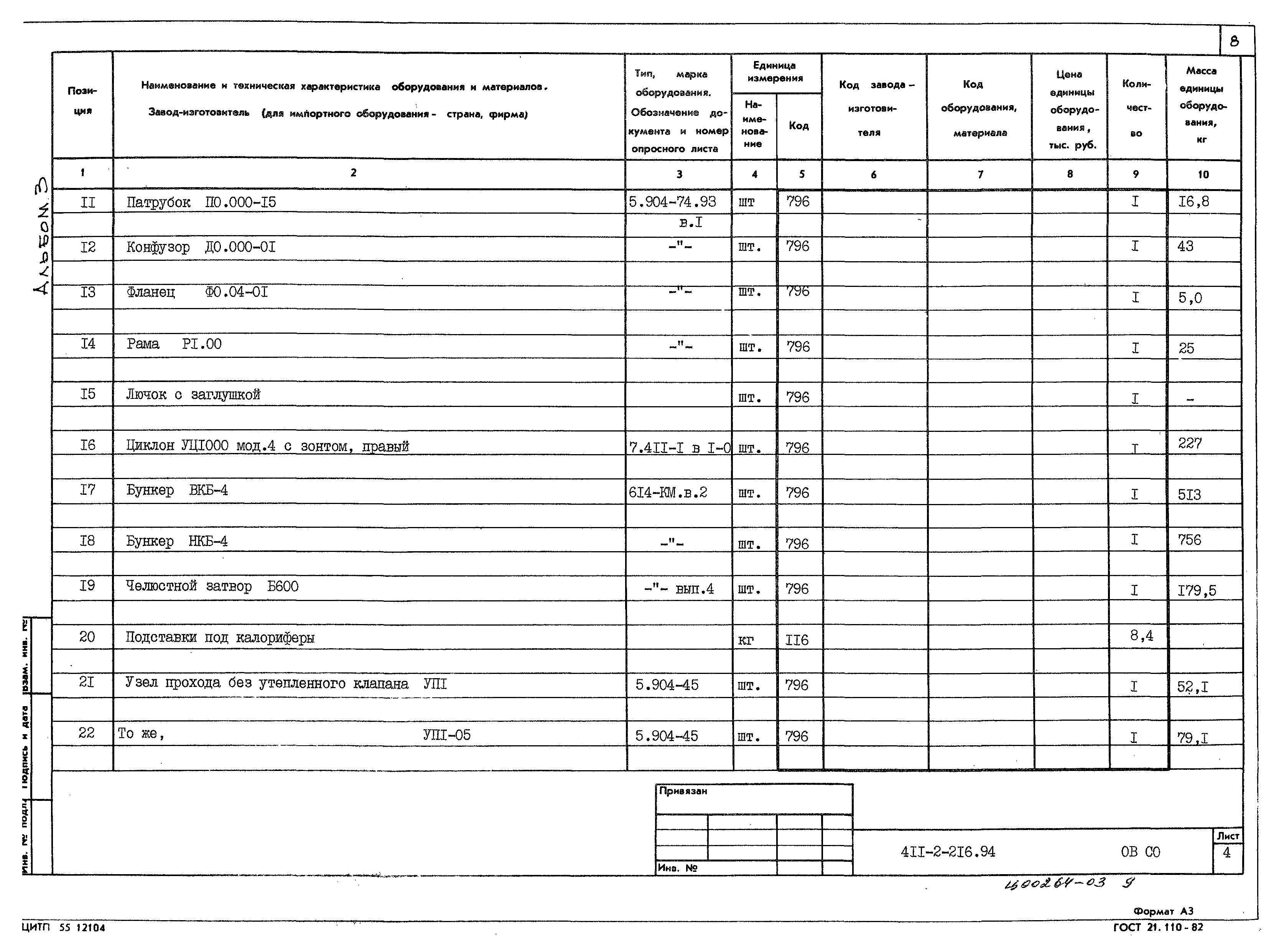 Типовой проект 411-2-216.94