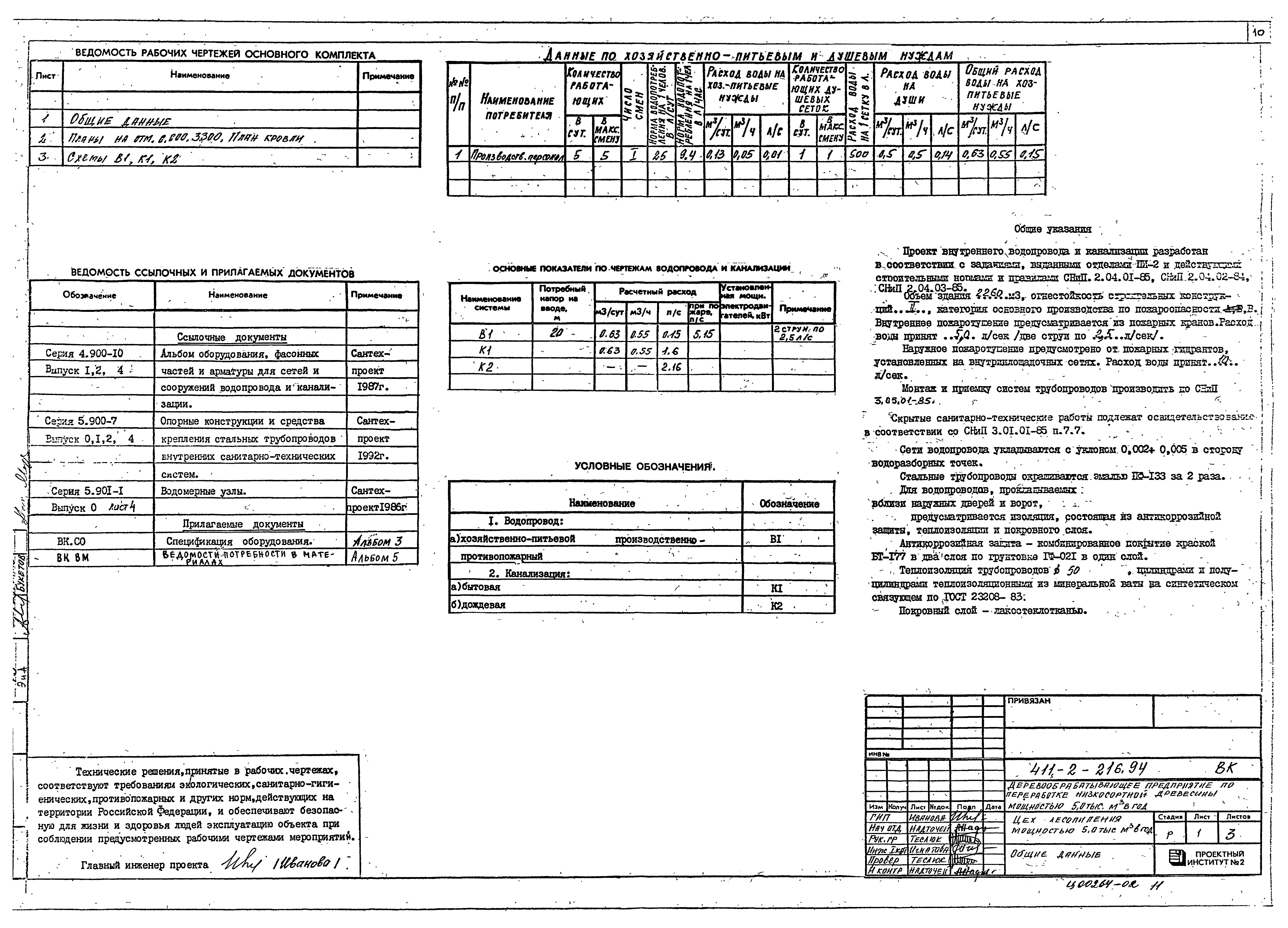 Типовой проект 411-2-216.94