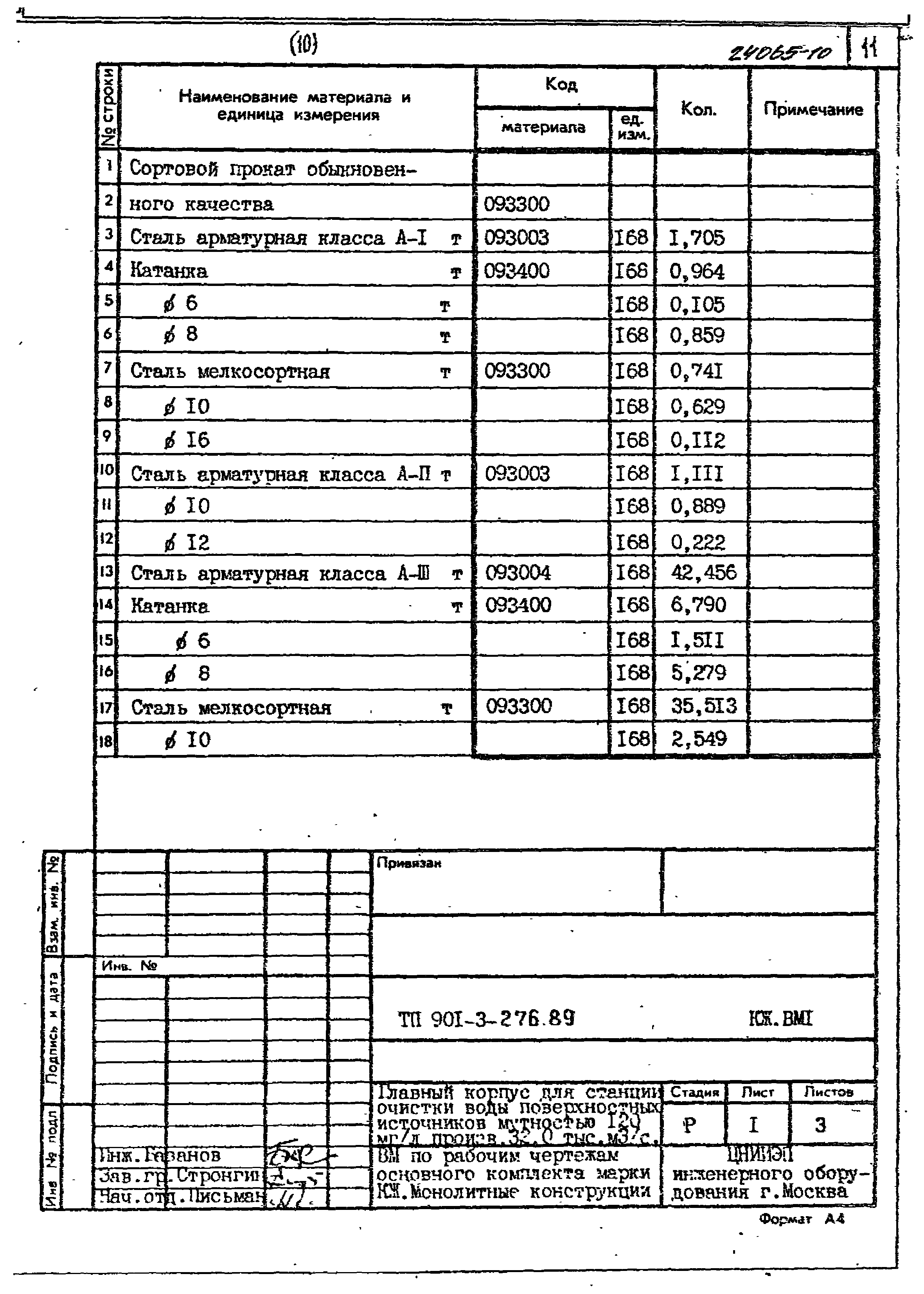 Типовой проект 901-3-276.89