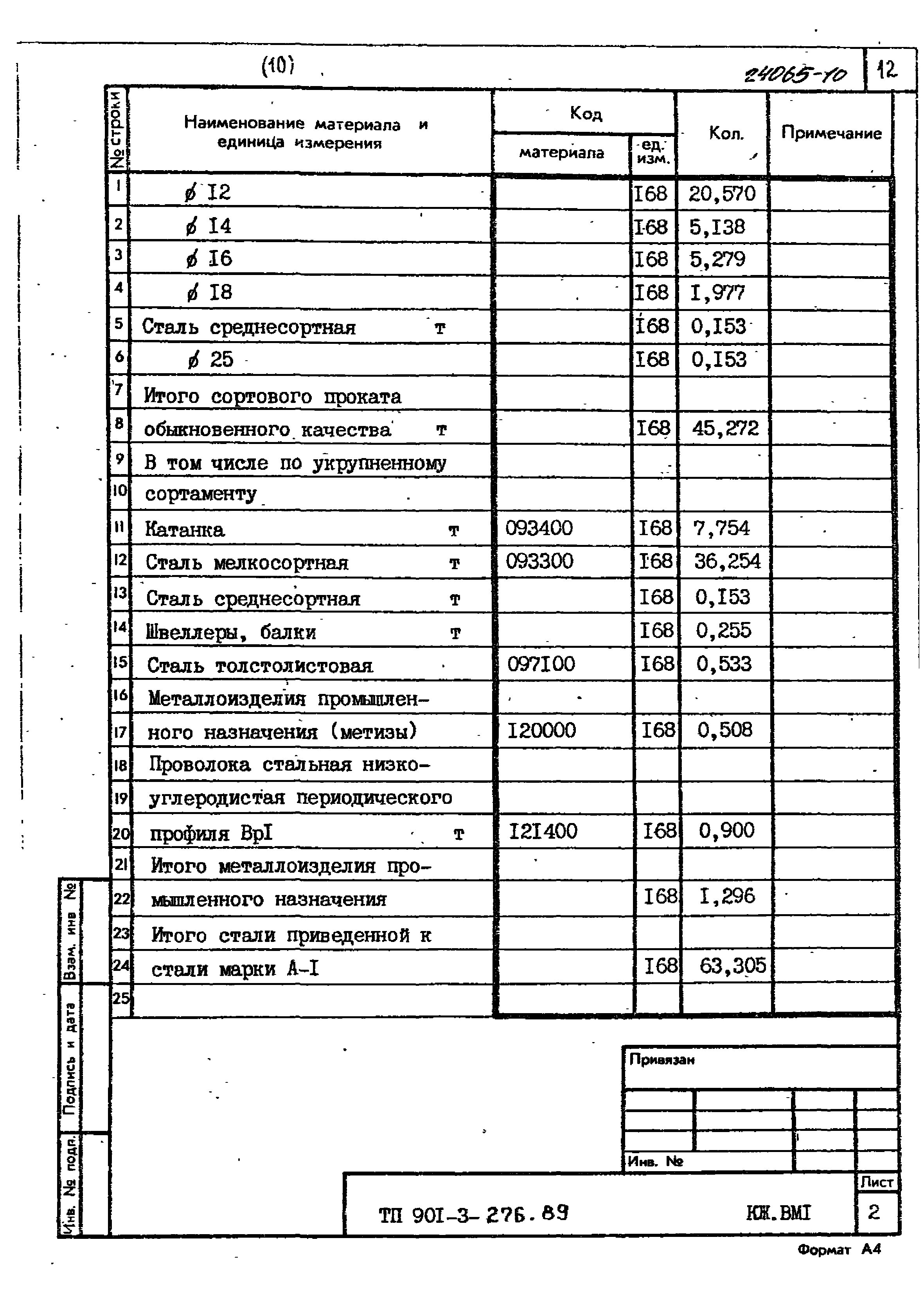 Типовой проект 901-3-276.89