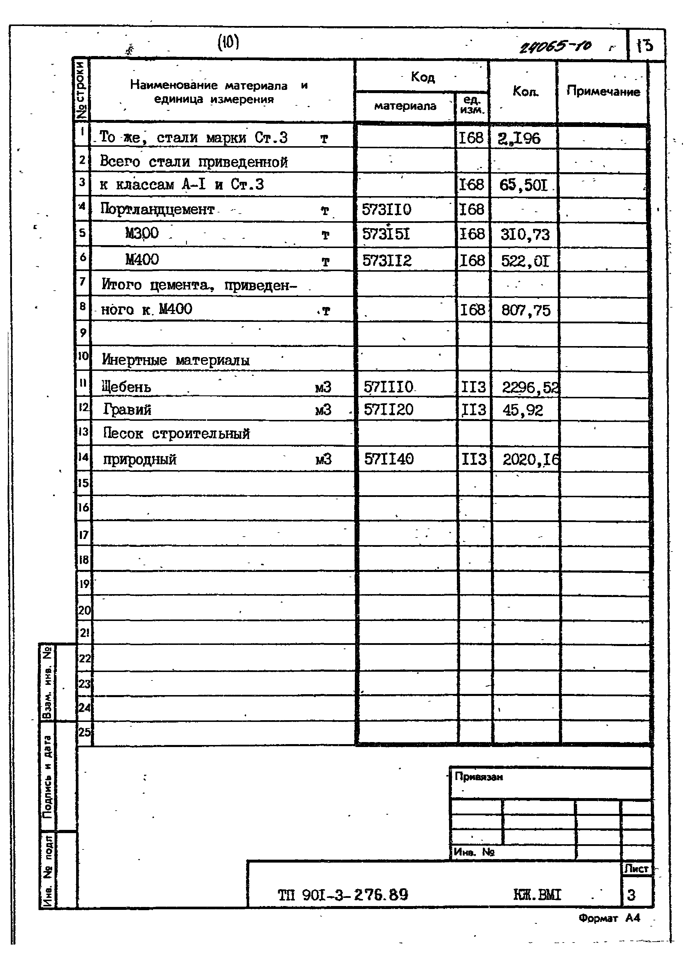 Типовой проект 901-3-276.89