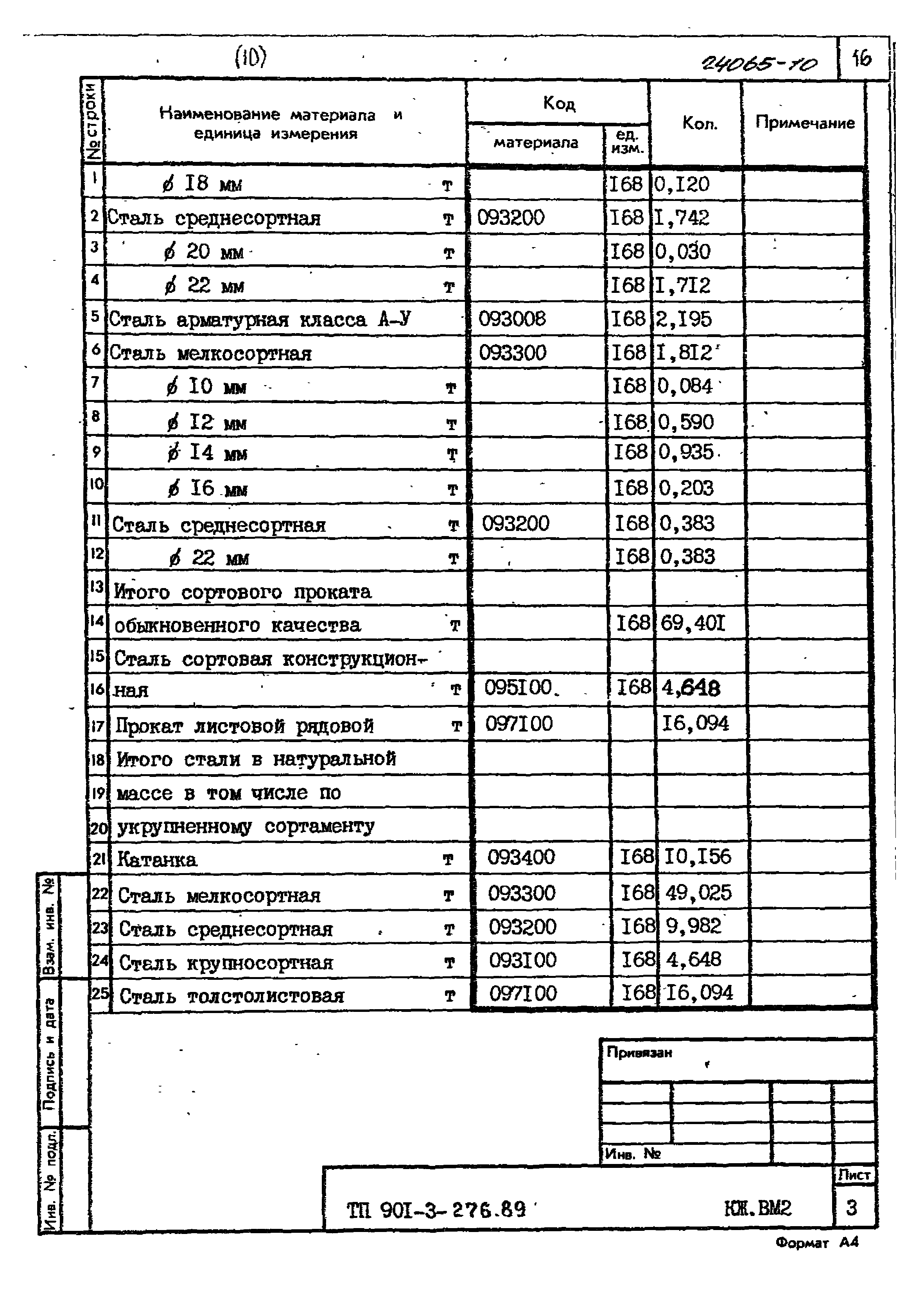 Типовой проект 901-3-276.89