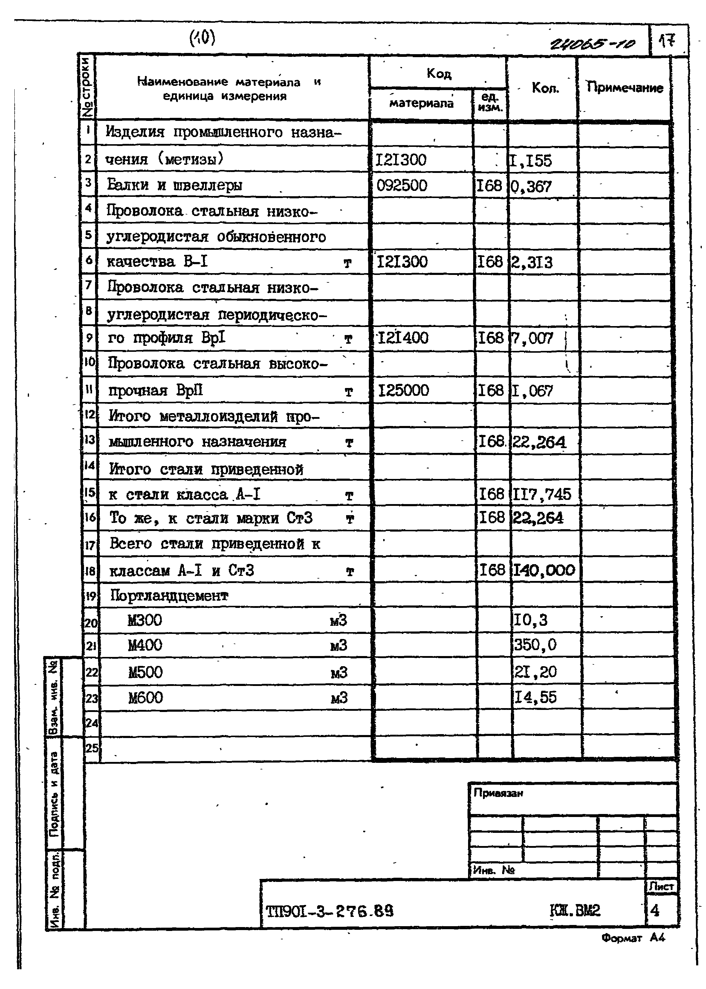 Типовой проект 901-3-276.89