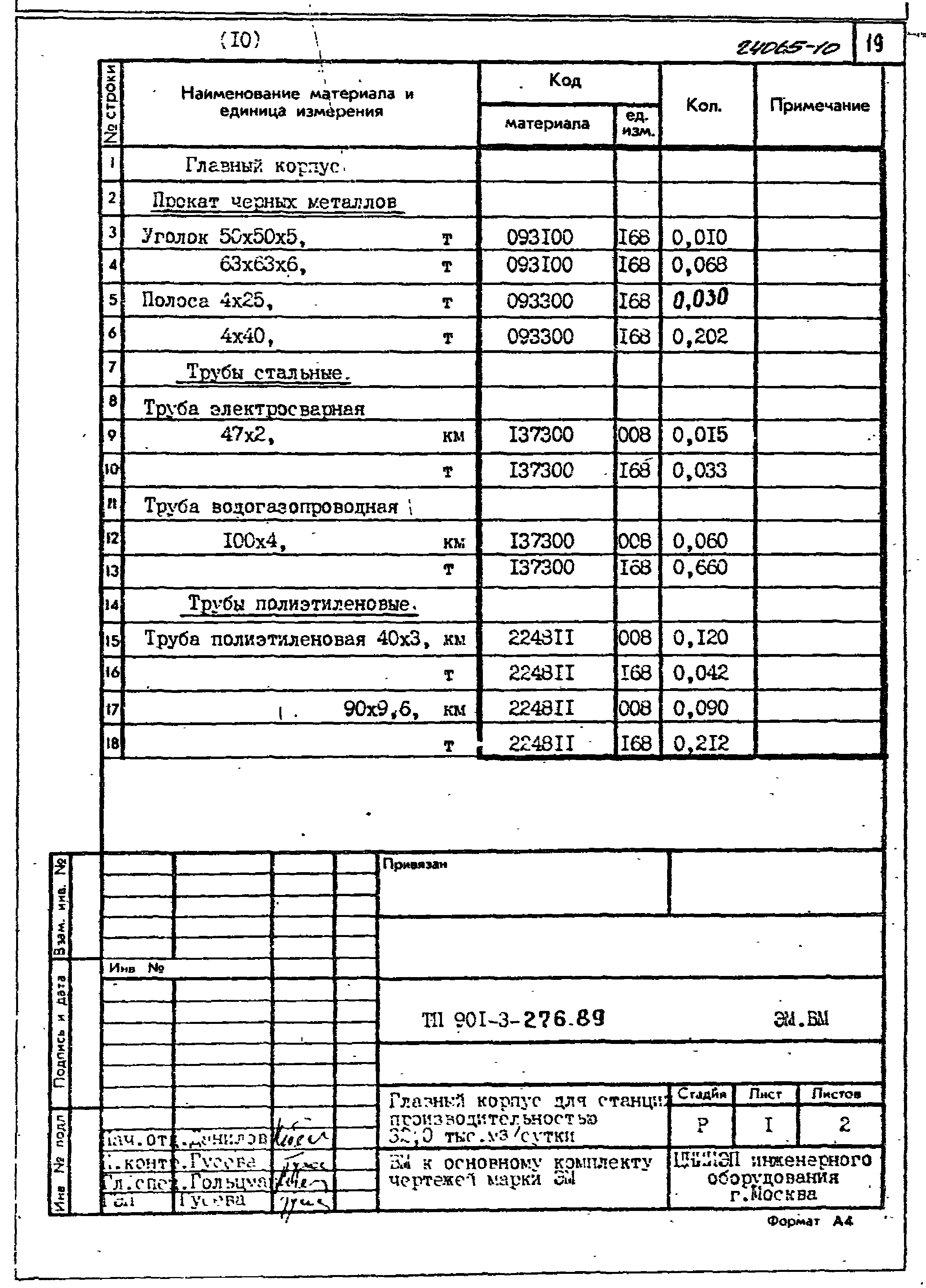 Типовой проект 901-3-276.89