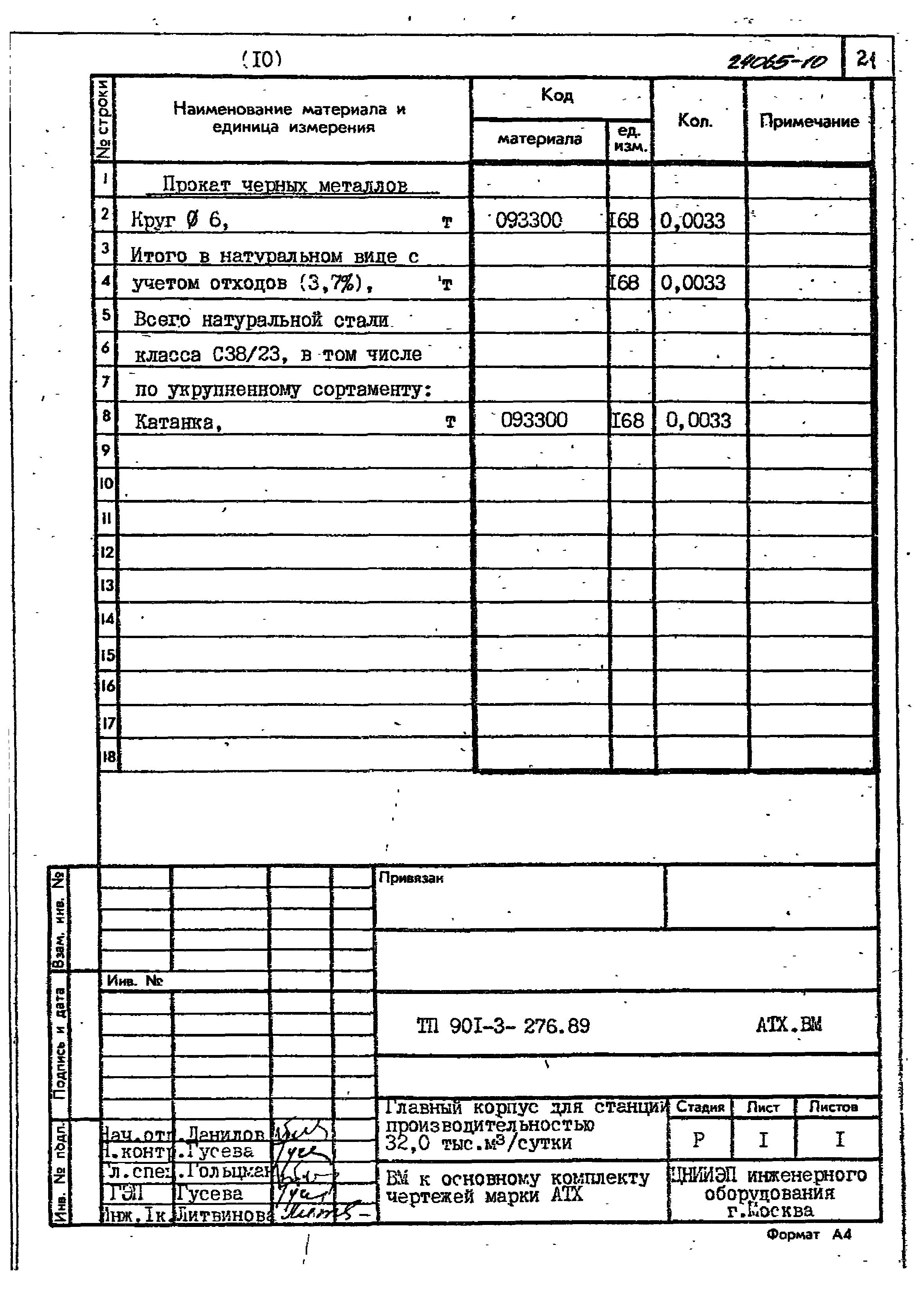 Типовой проект 901-3-276.89