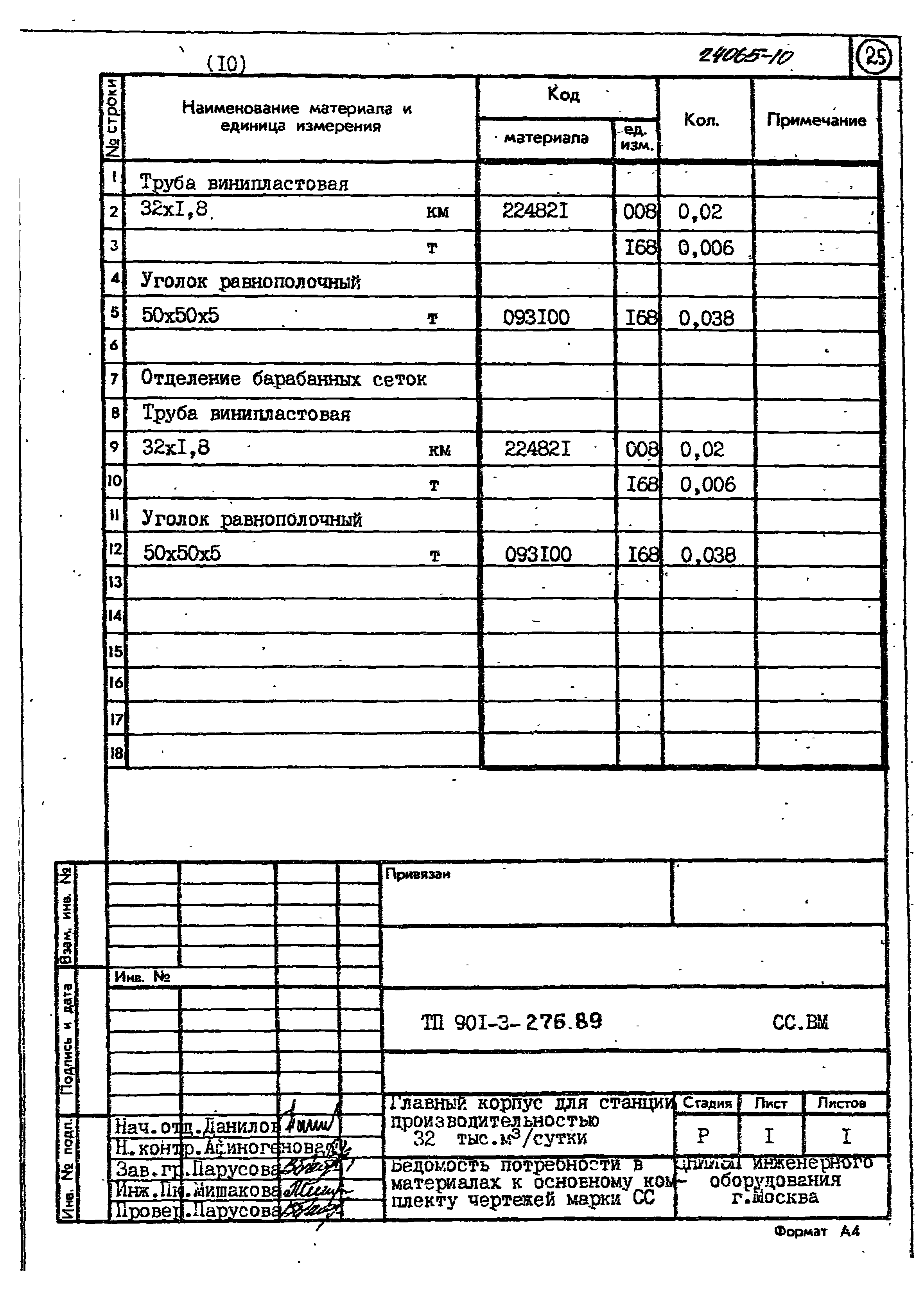 Типовой проект 901-3-276.89