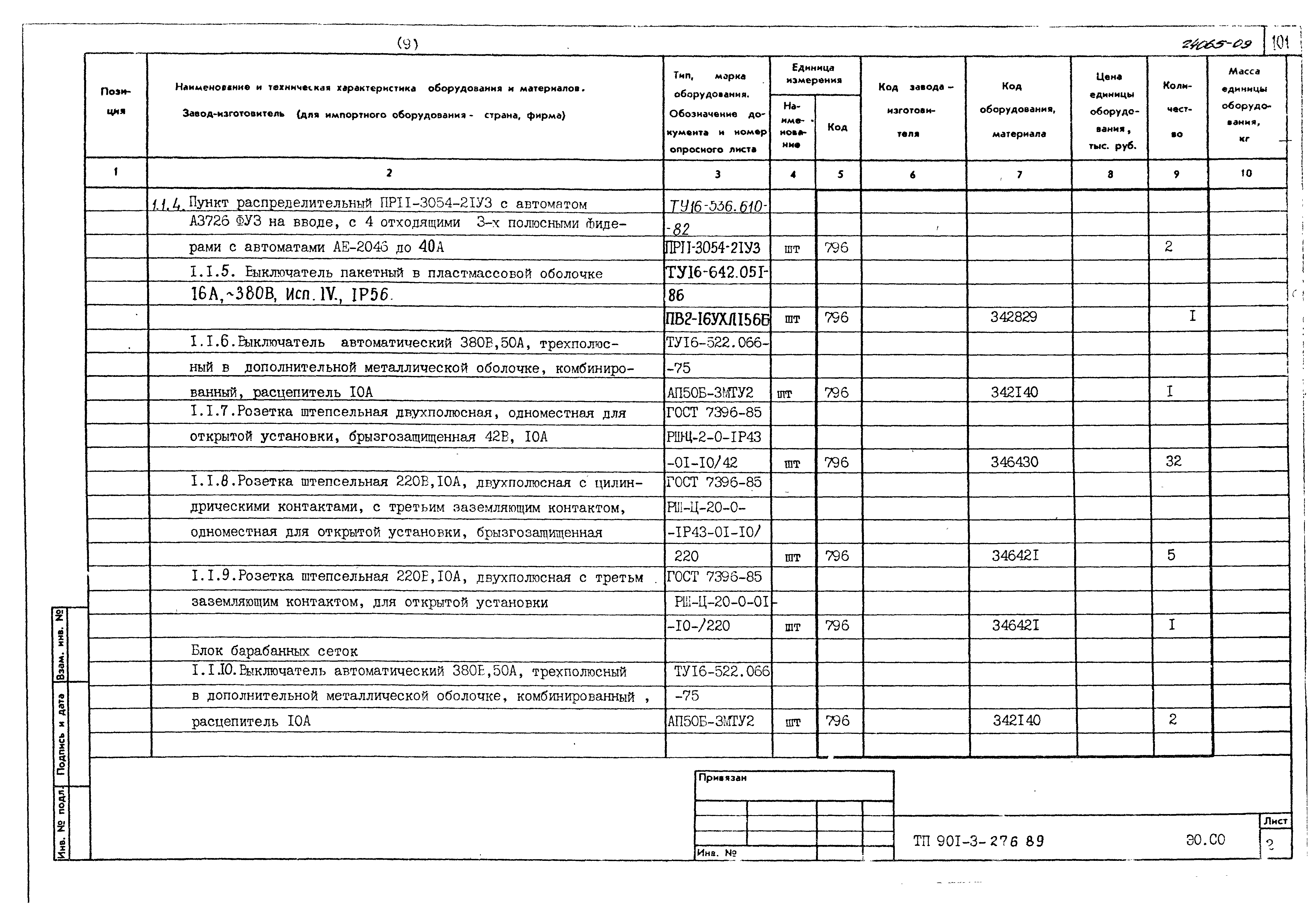 Типовой проект 901-3-276.89