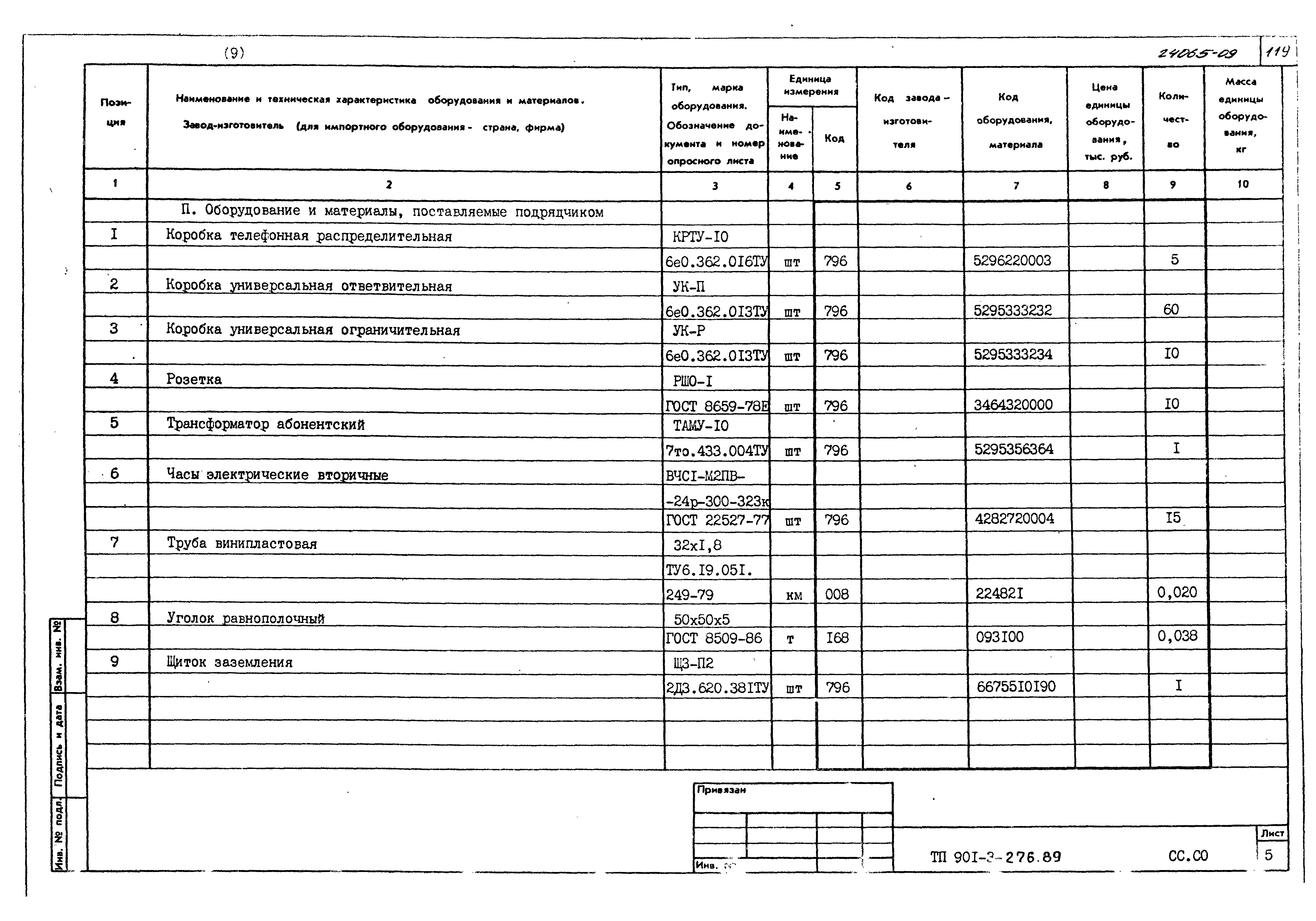 Типовой проект 901-3-276.89