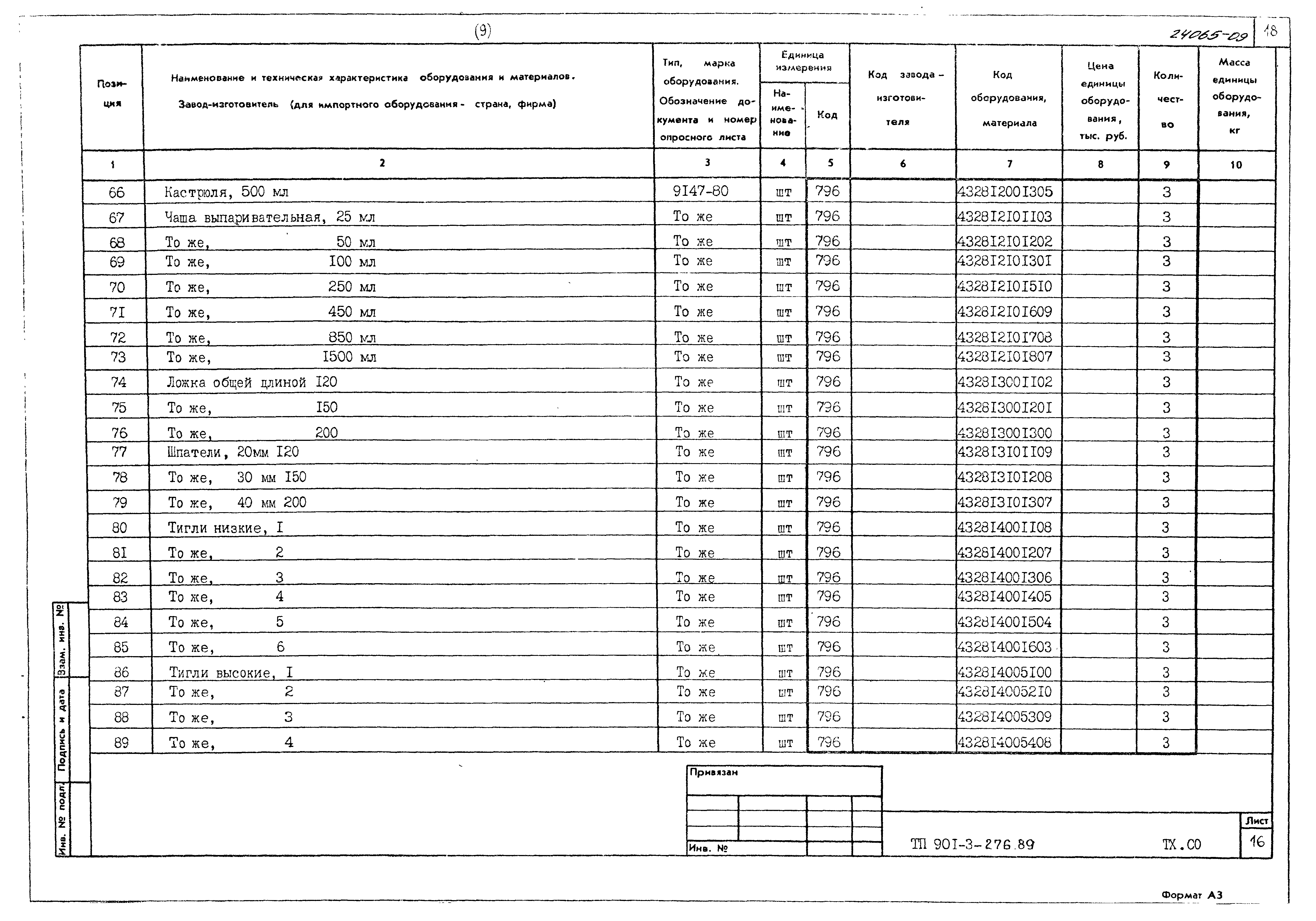 Типовой проект 901-3-276.89