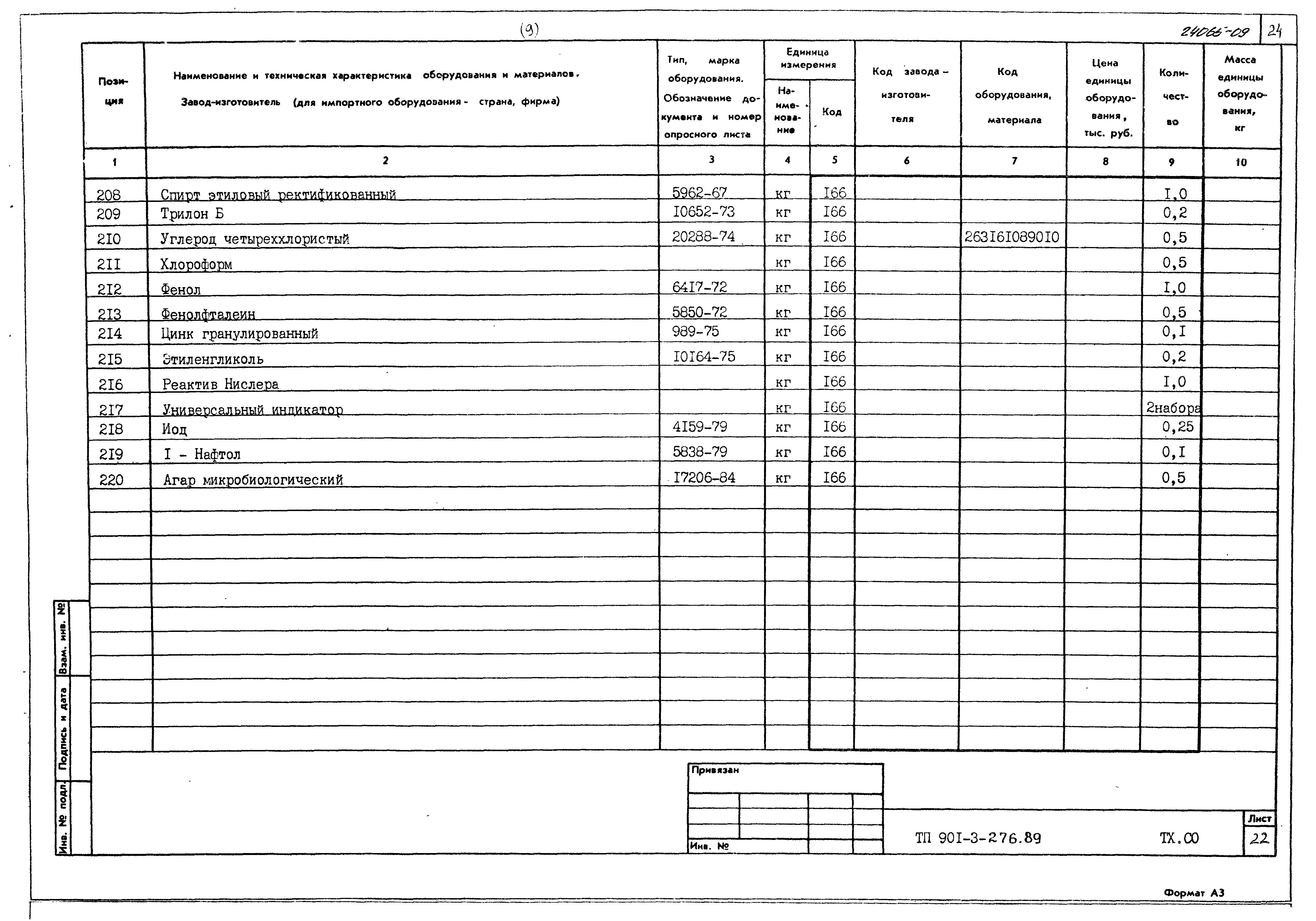 Типовой проект 901-3-276.89