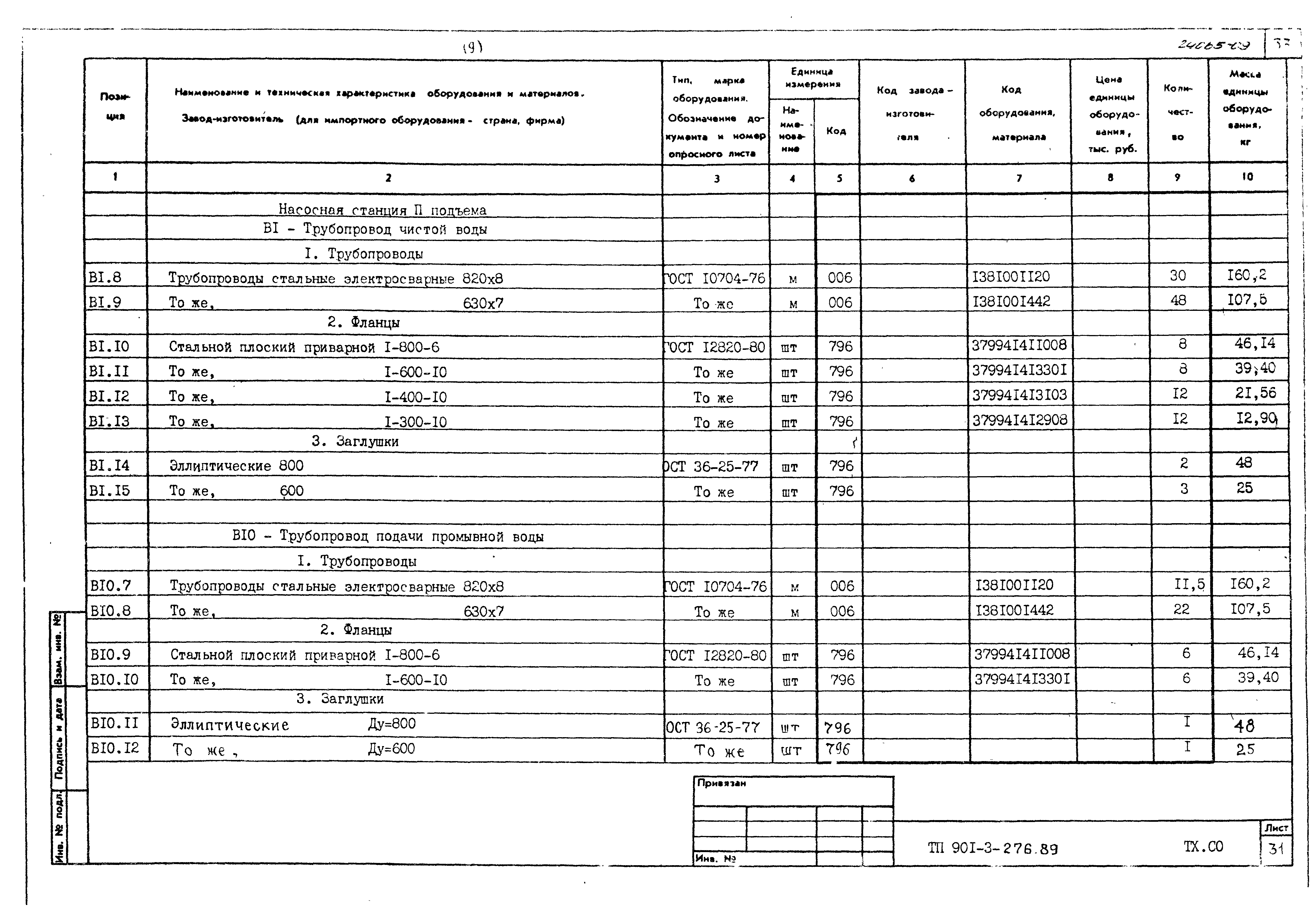 Типовой проект 901-3-276.89