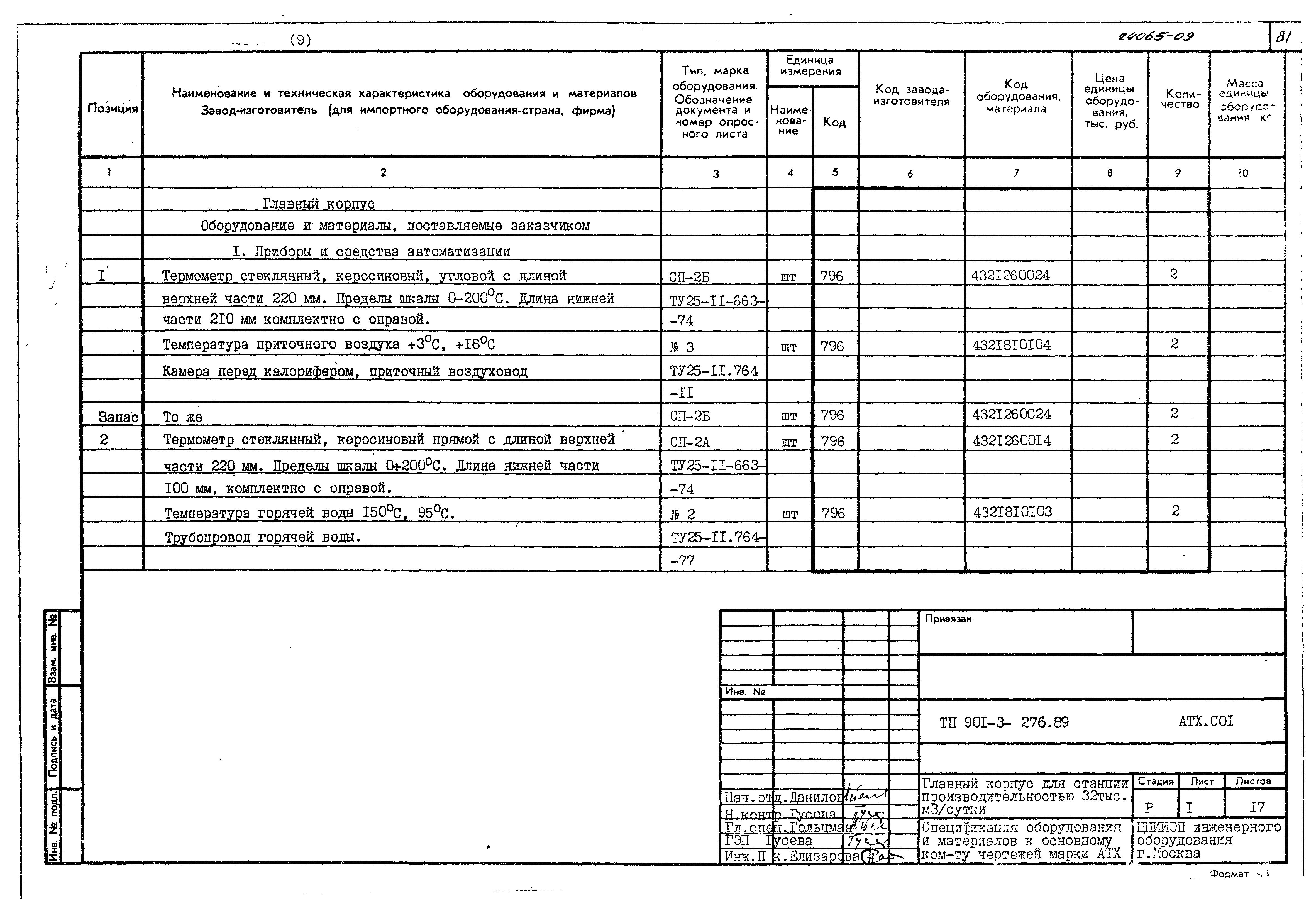 Типовой проект 901-3-276.89