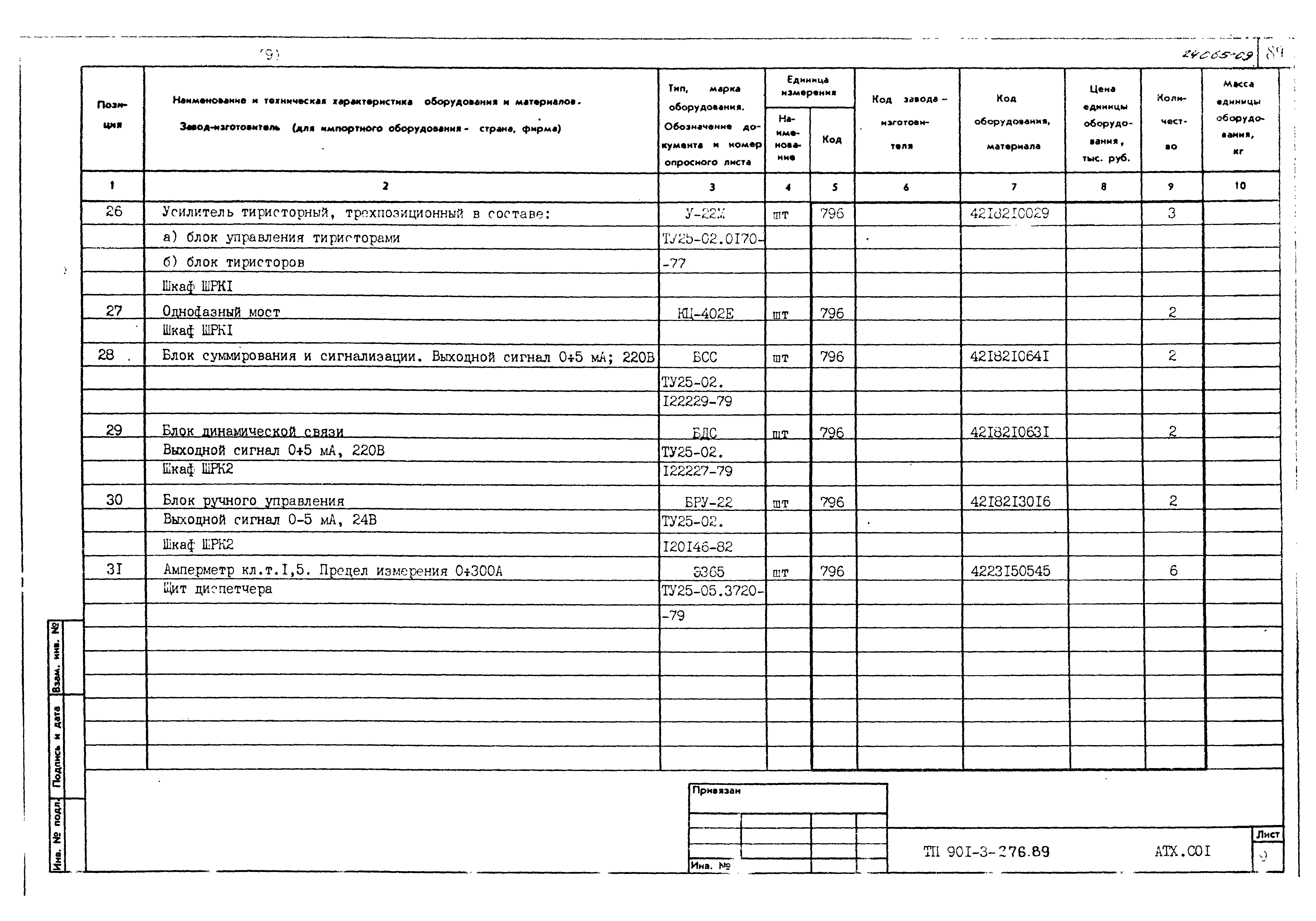 Типовой проект 901-3-276.89