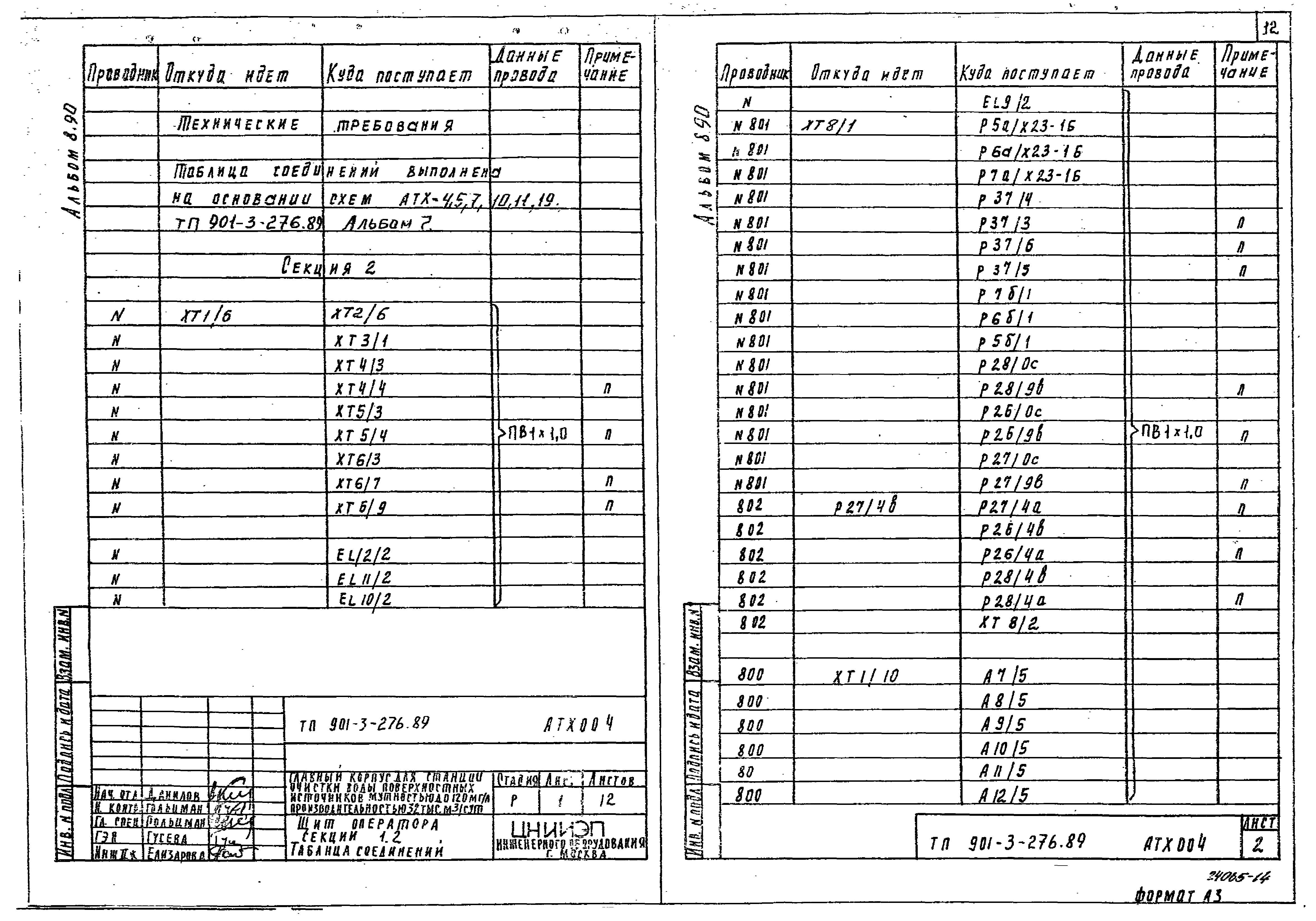 Типовой проект 901-3-276.89