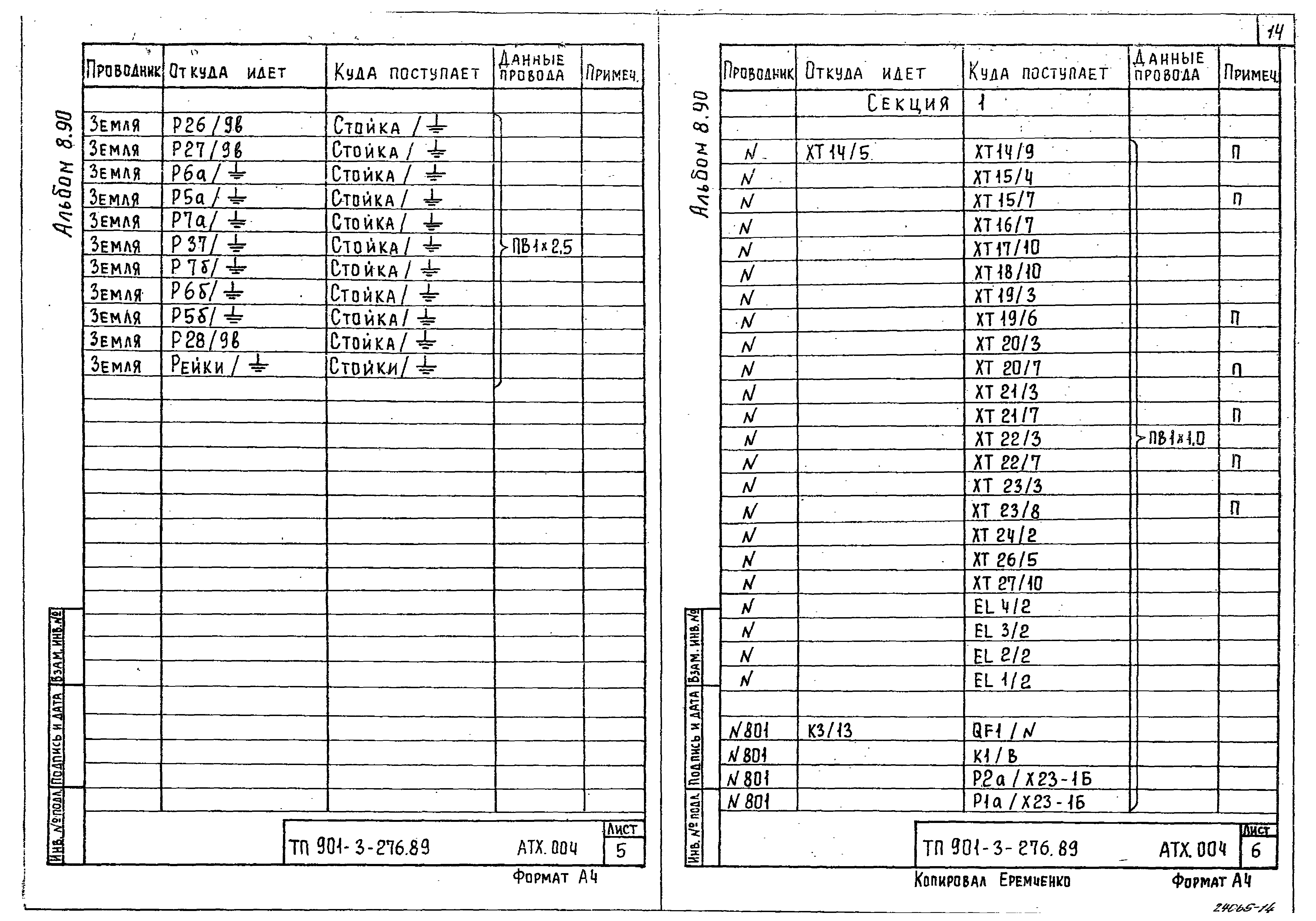 Типовой проект 901-3-276.89