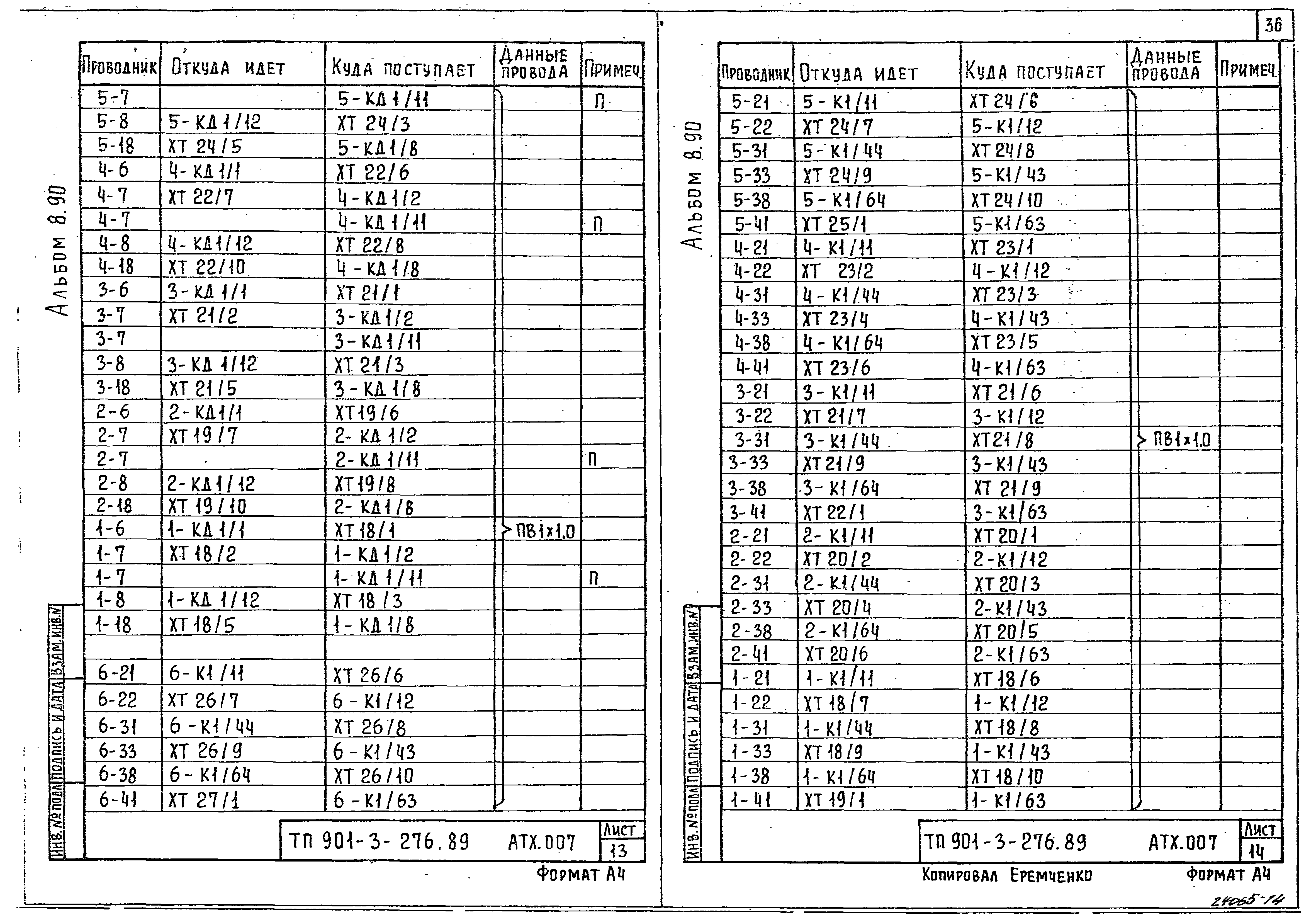 Типовой проект 901-3-276.89