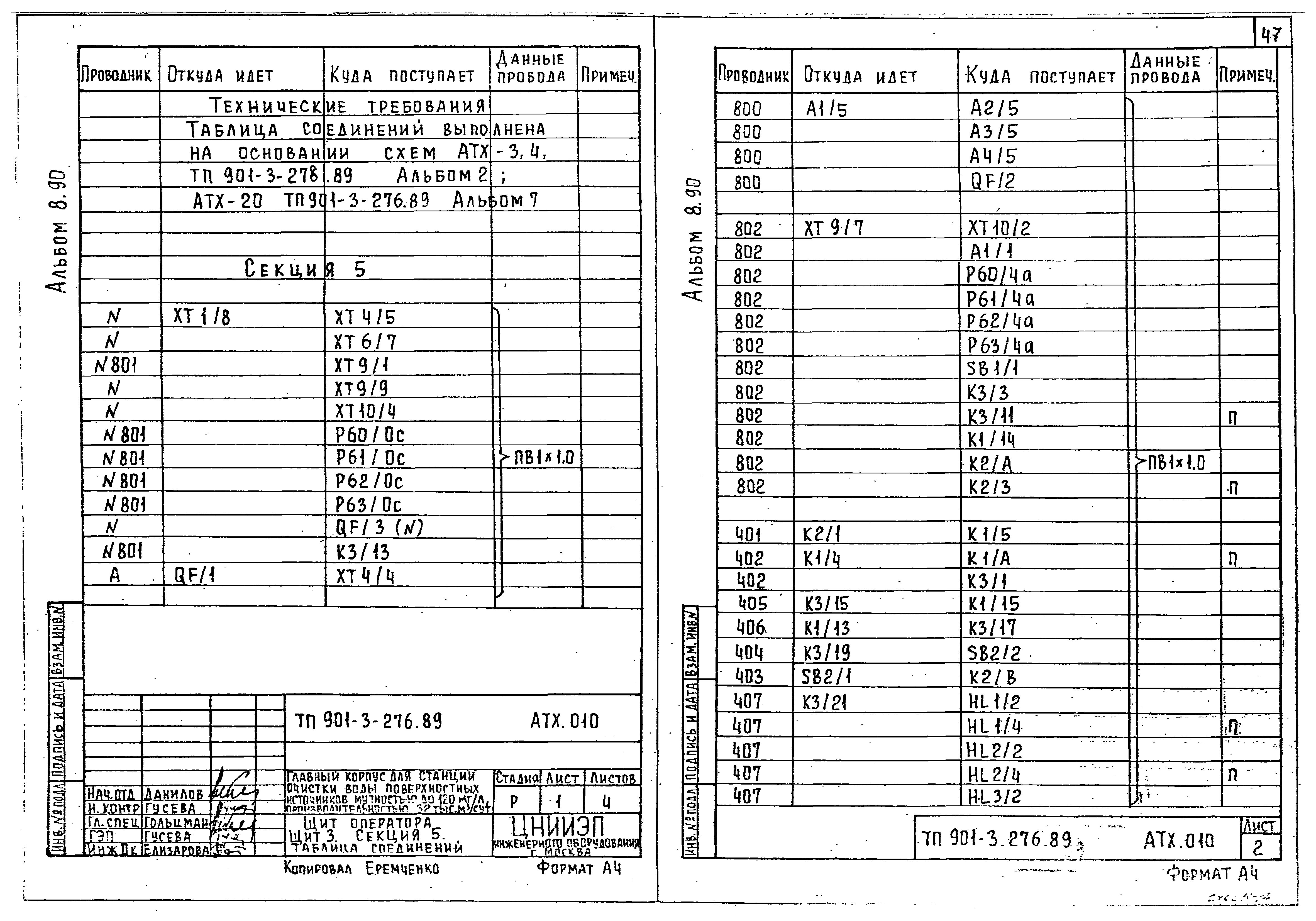 Типовой проект 901-3-276.89