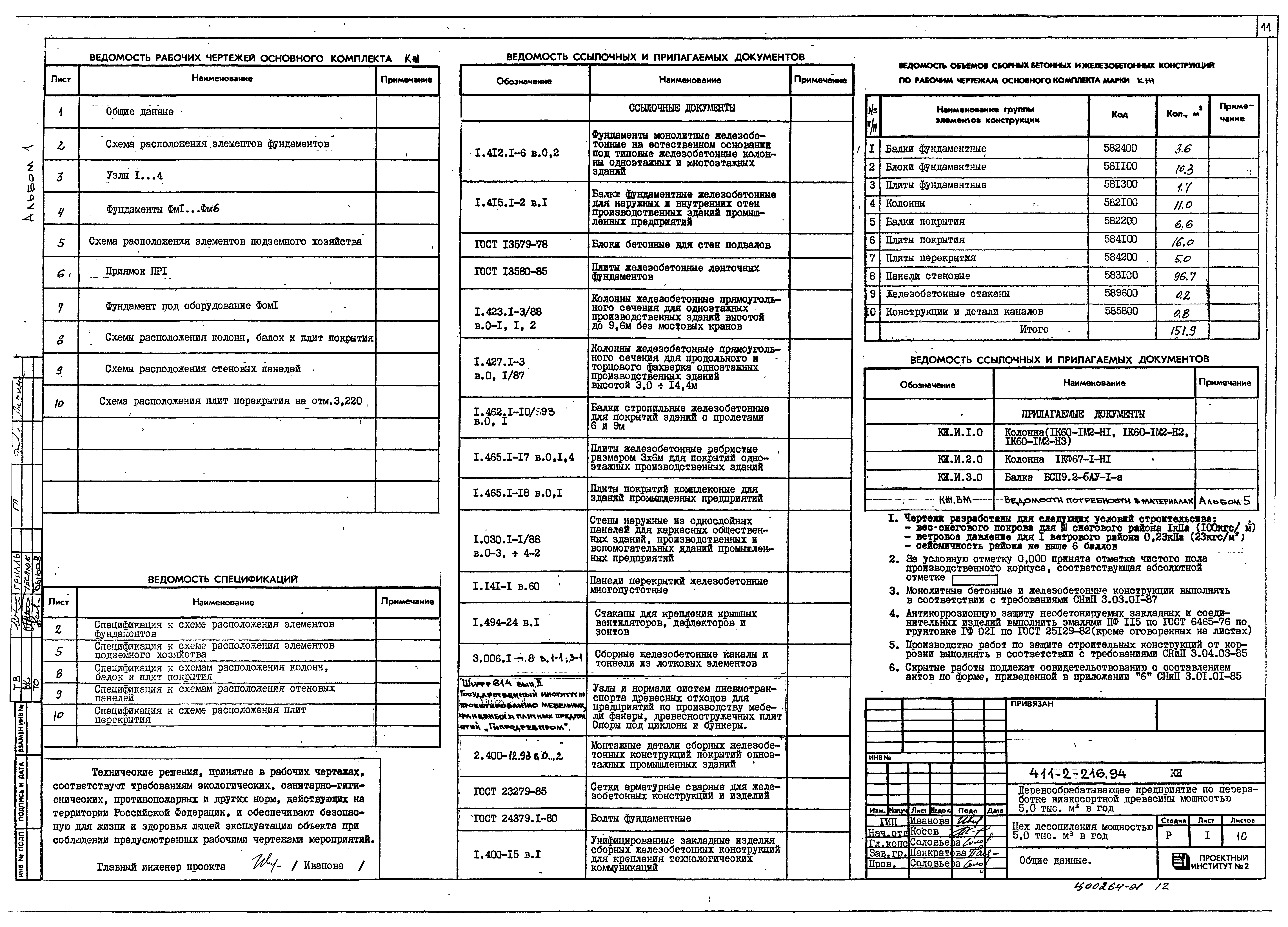 Типовой проект 411-2-216.94