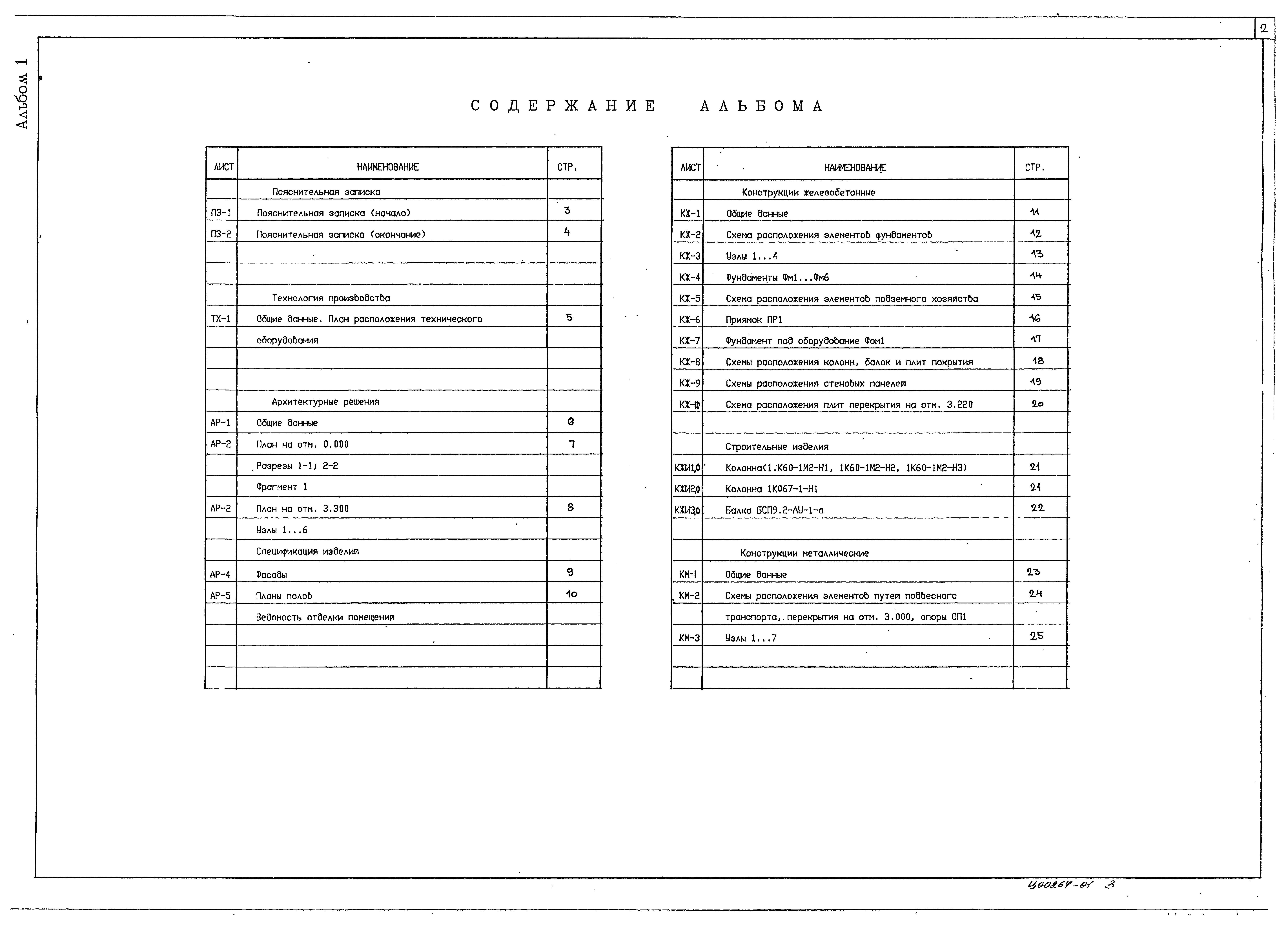 Типовой проект 411-2-216.94