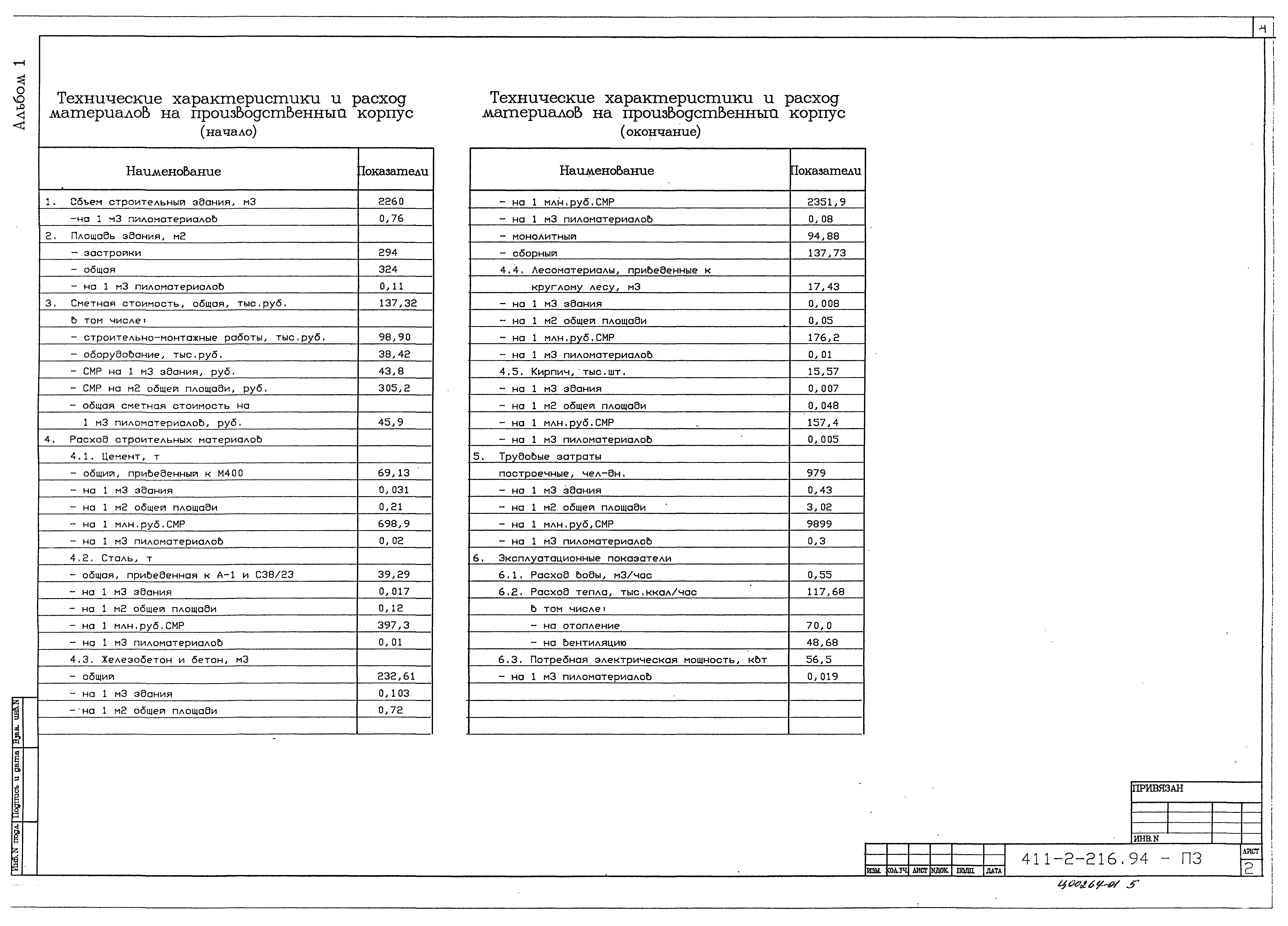 Типовой проект 411-2-216.94