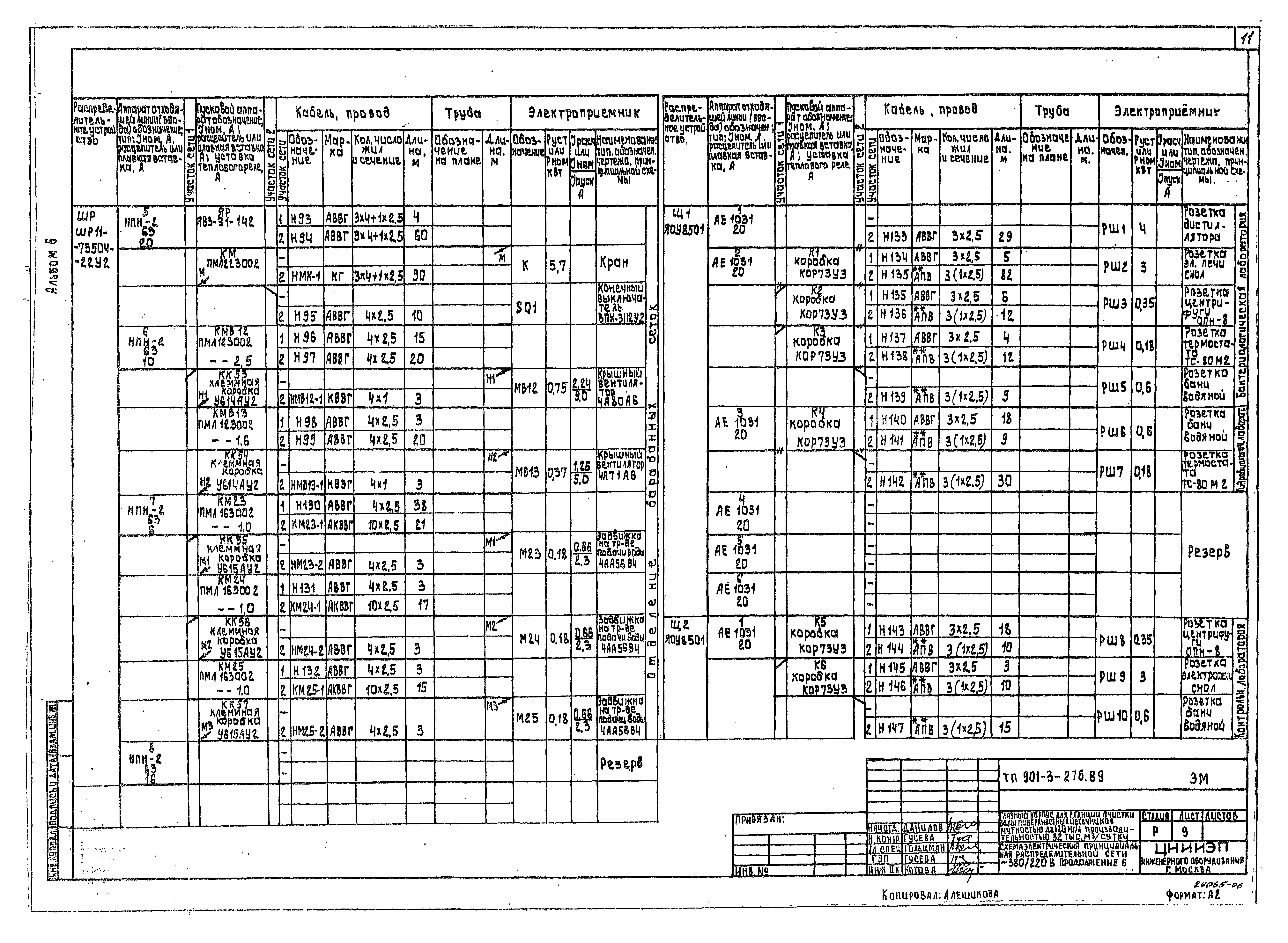 Типовой проект 901-3-276.89