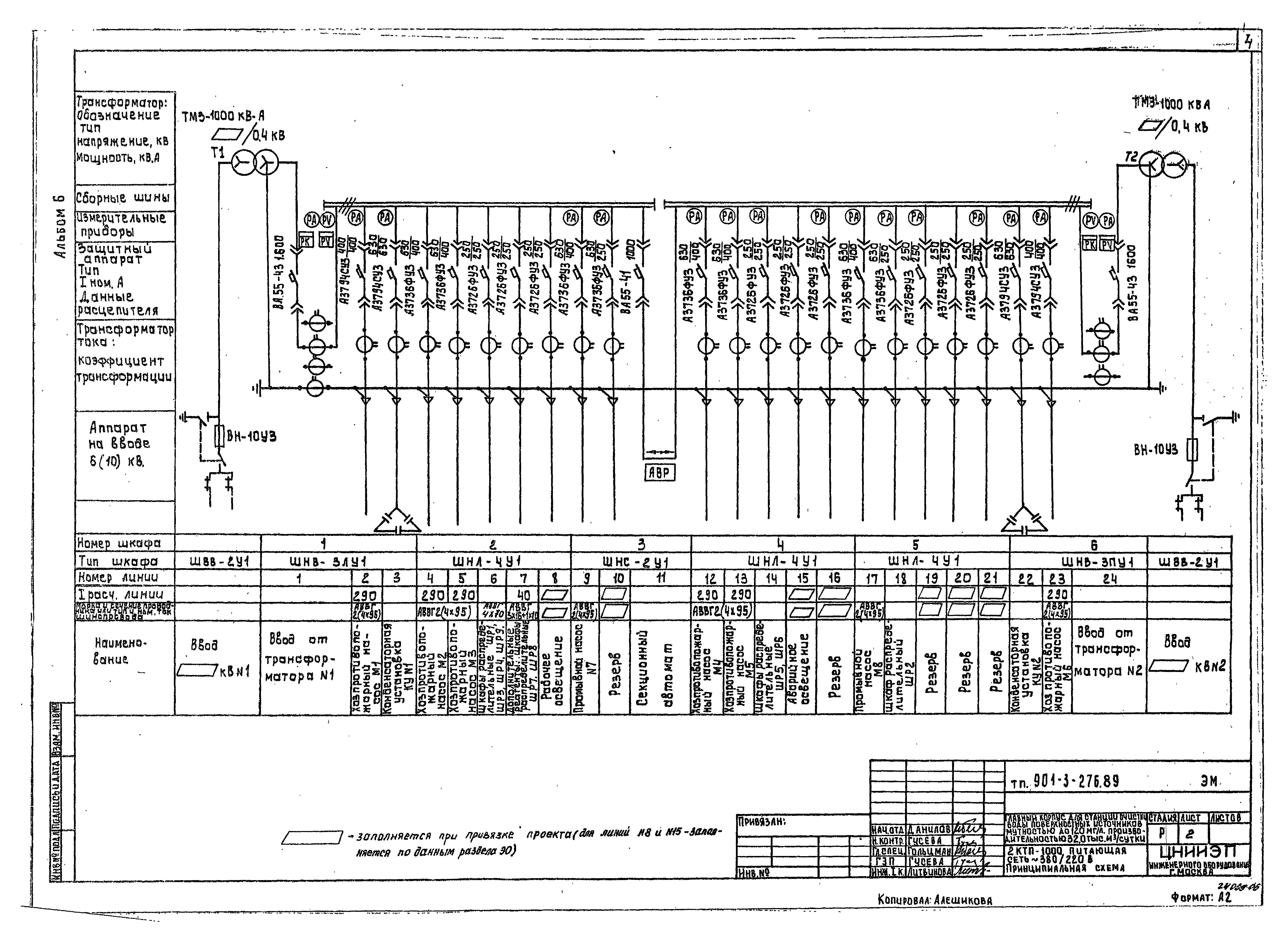 Типовой проект 901-3-276.89