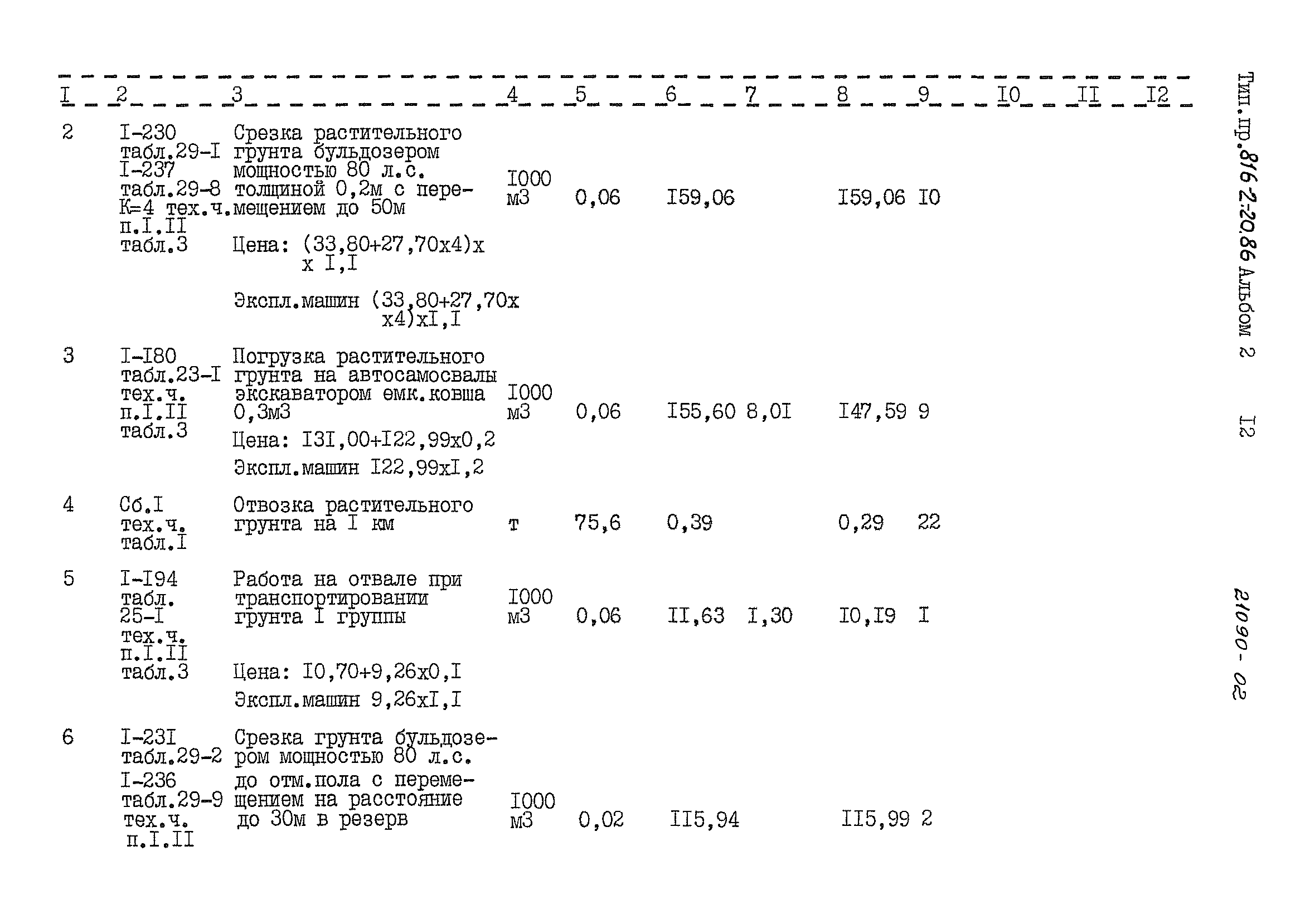 Типовой проект 816-2-20.86