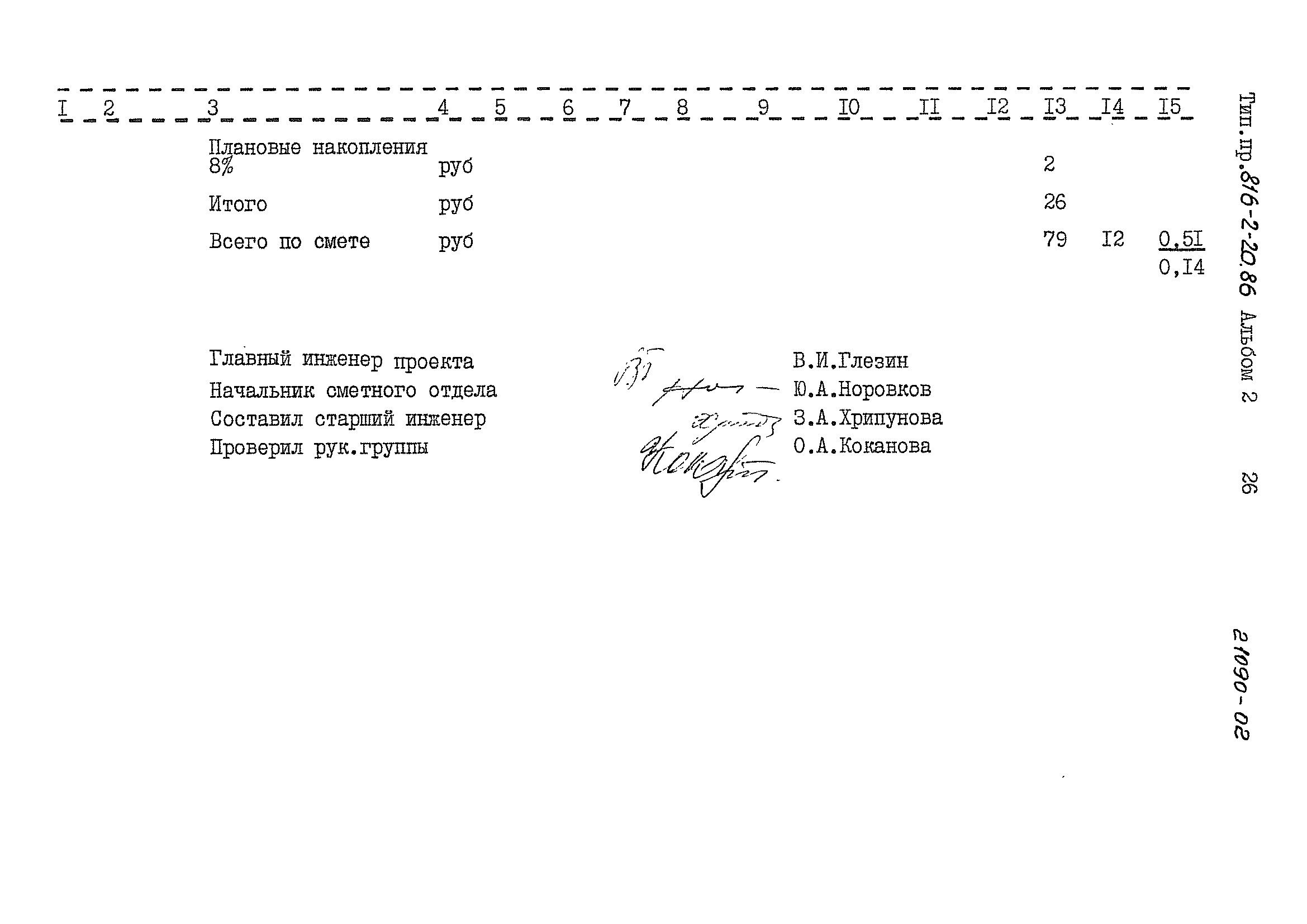 Типовой проект 816-2-20.86