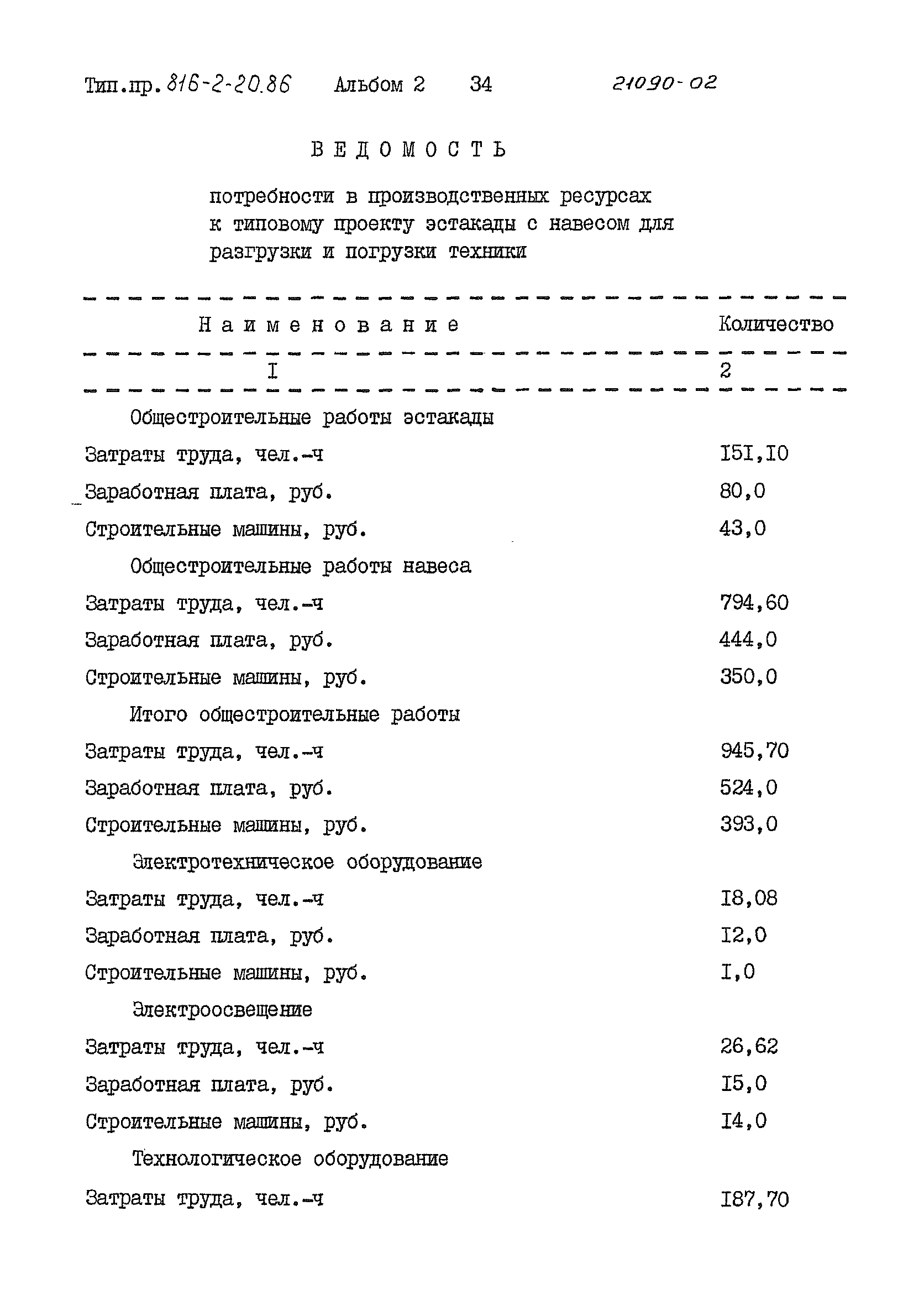 Типовой проект 816-2-20.86