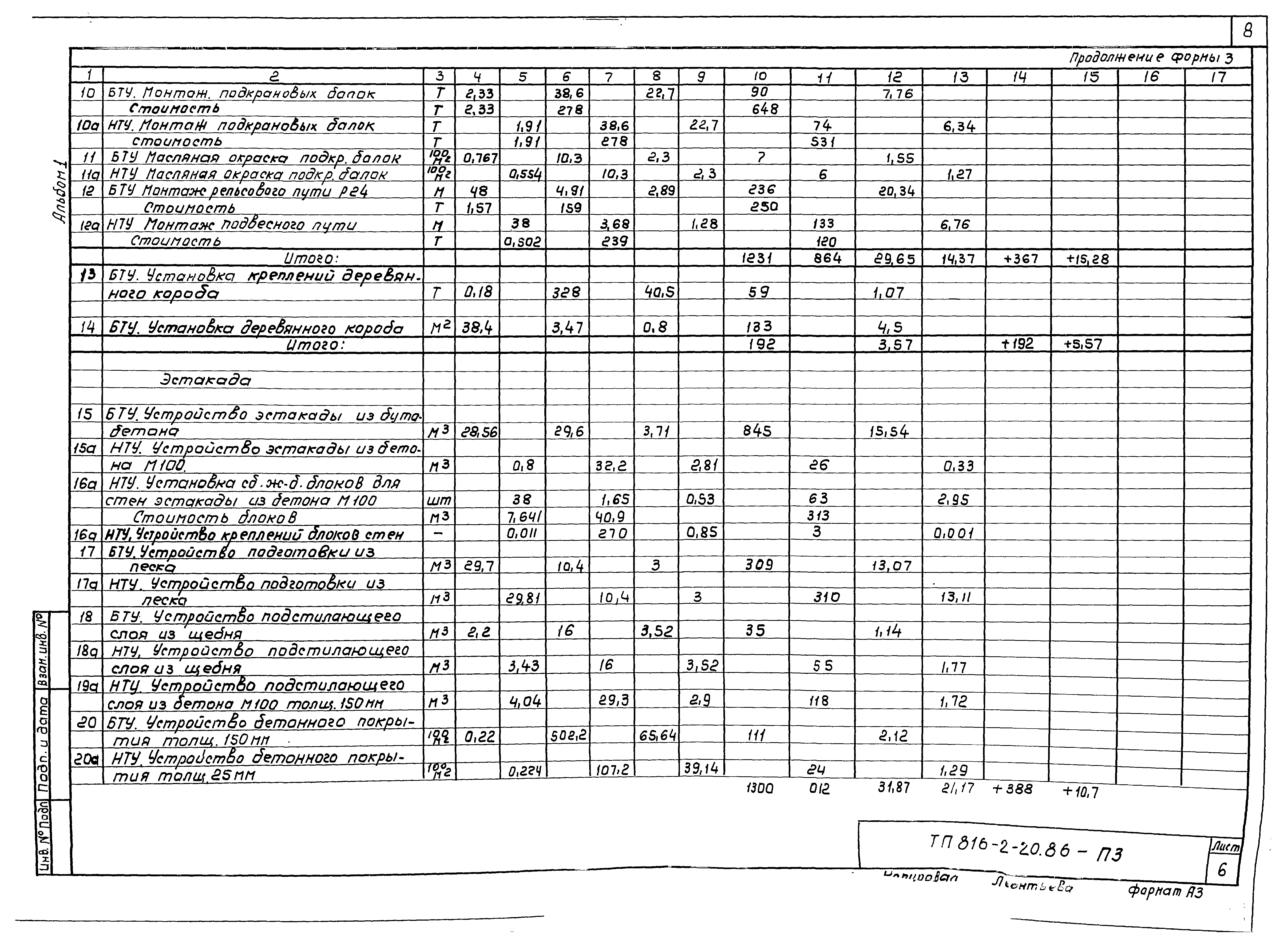 Типовой проект 816-2-20.86