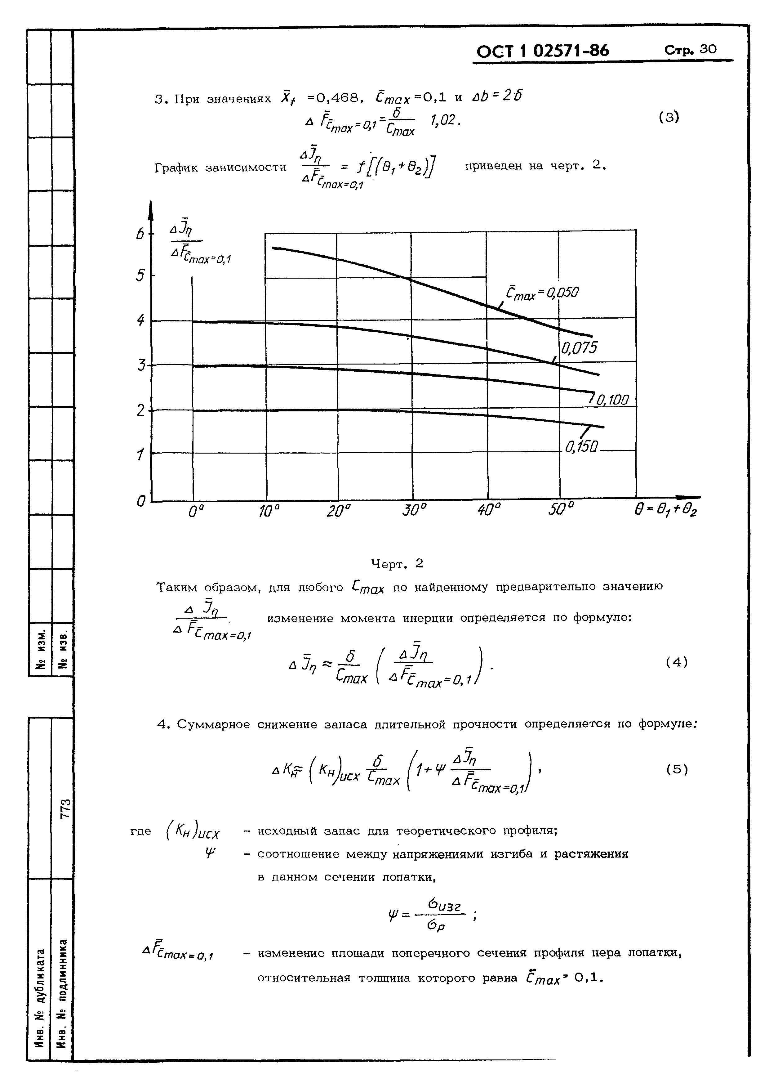 ОСТ 1 02571-86