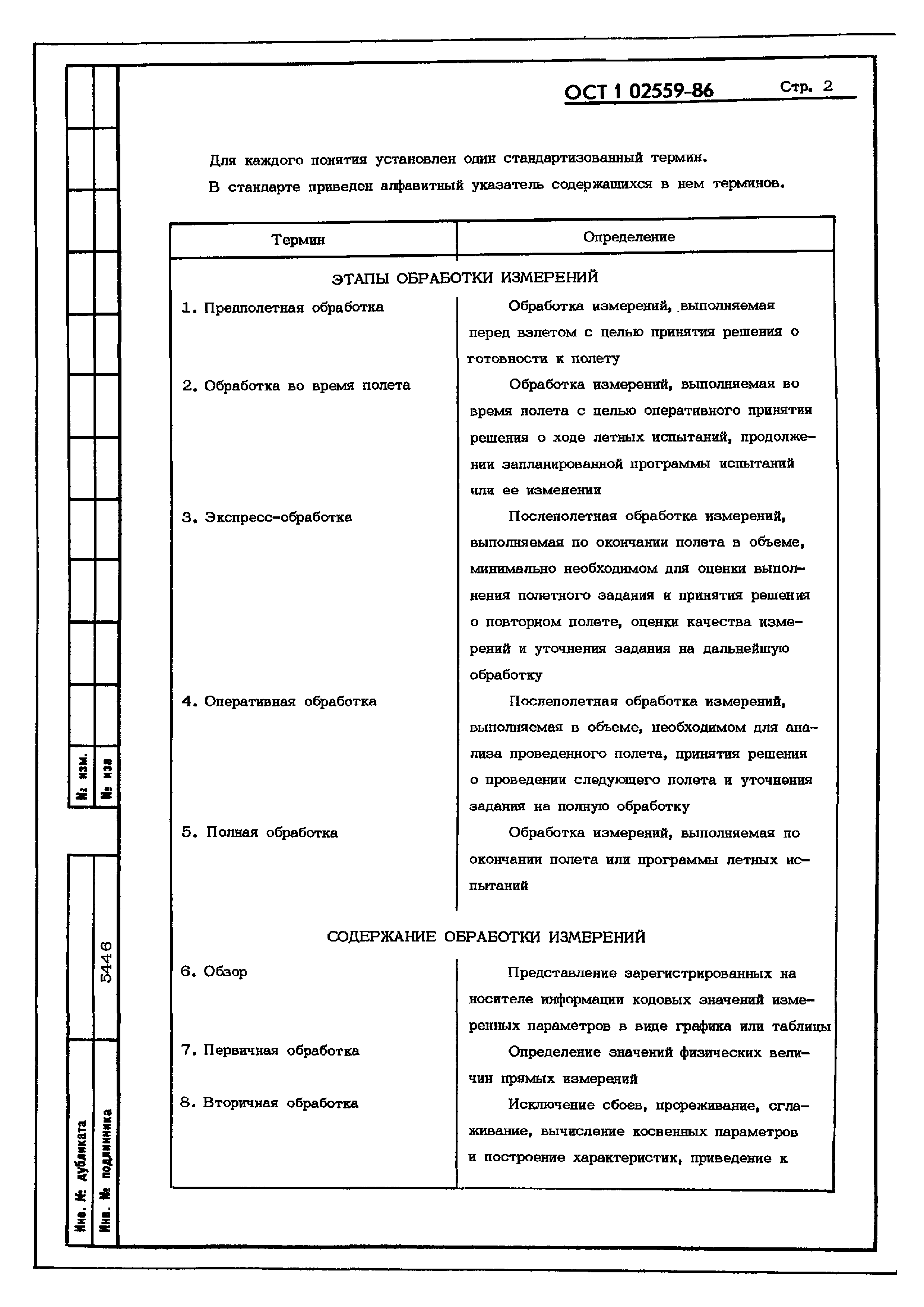 ОСТ 1 02559-86