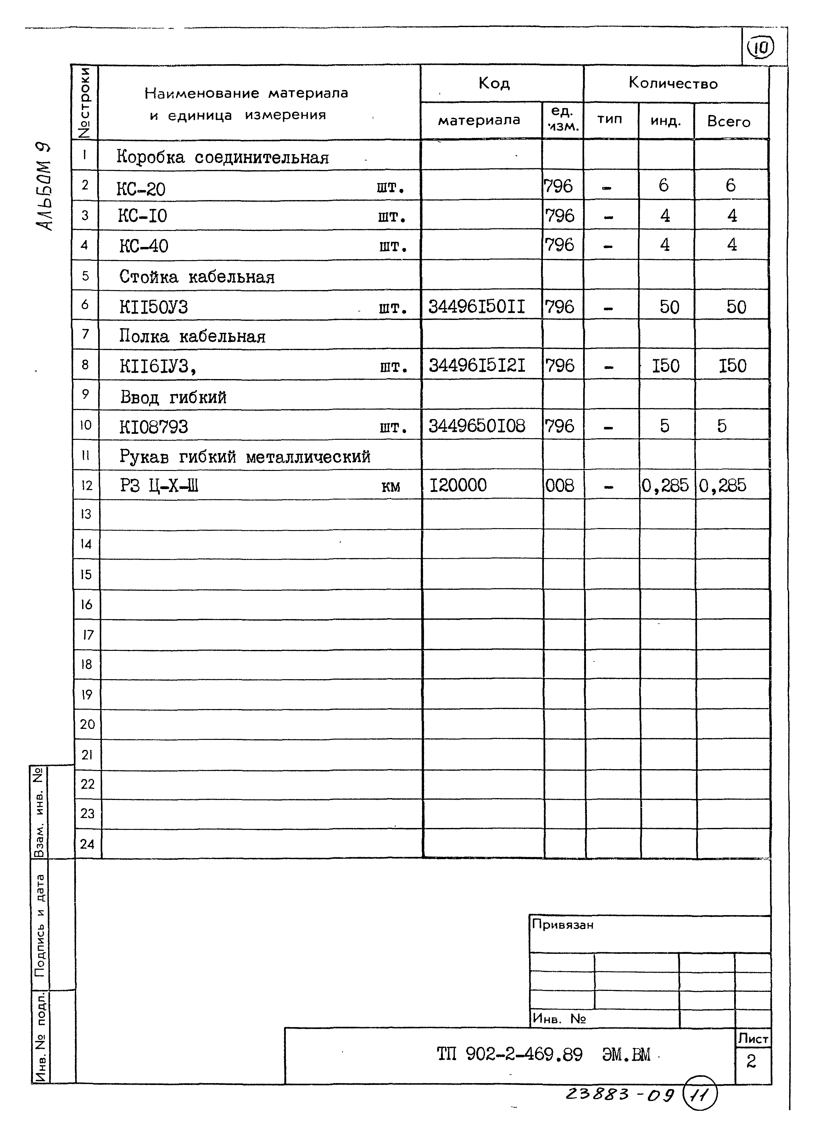 Типовой проект 902-2-469.89