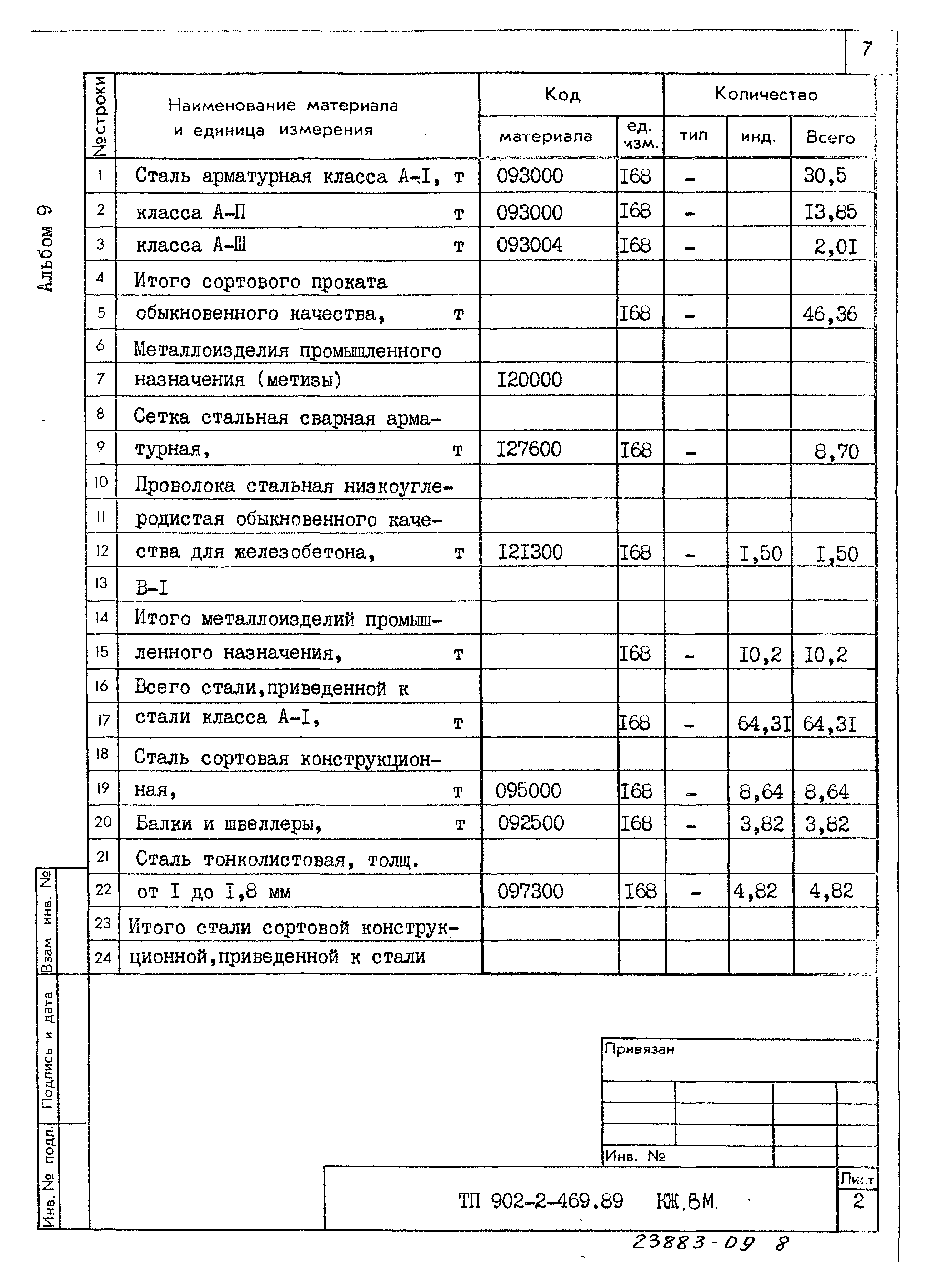 Типовой проект 902-2-469.89