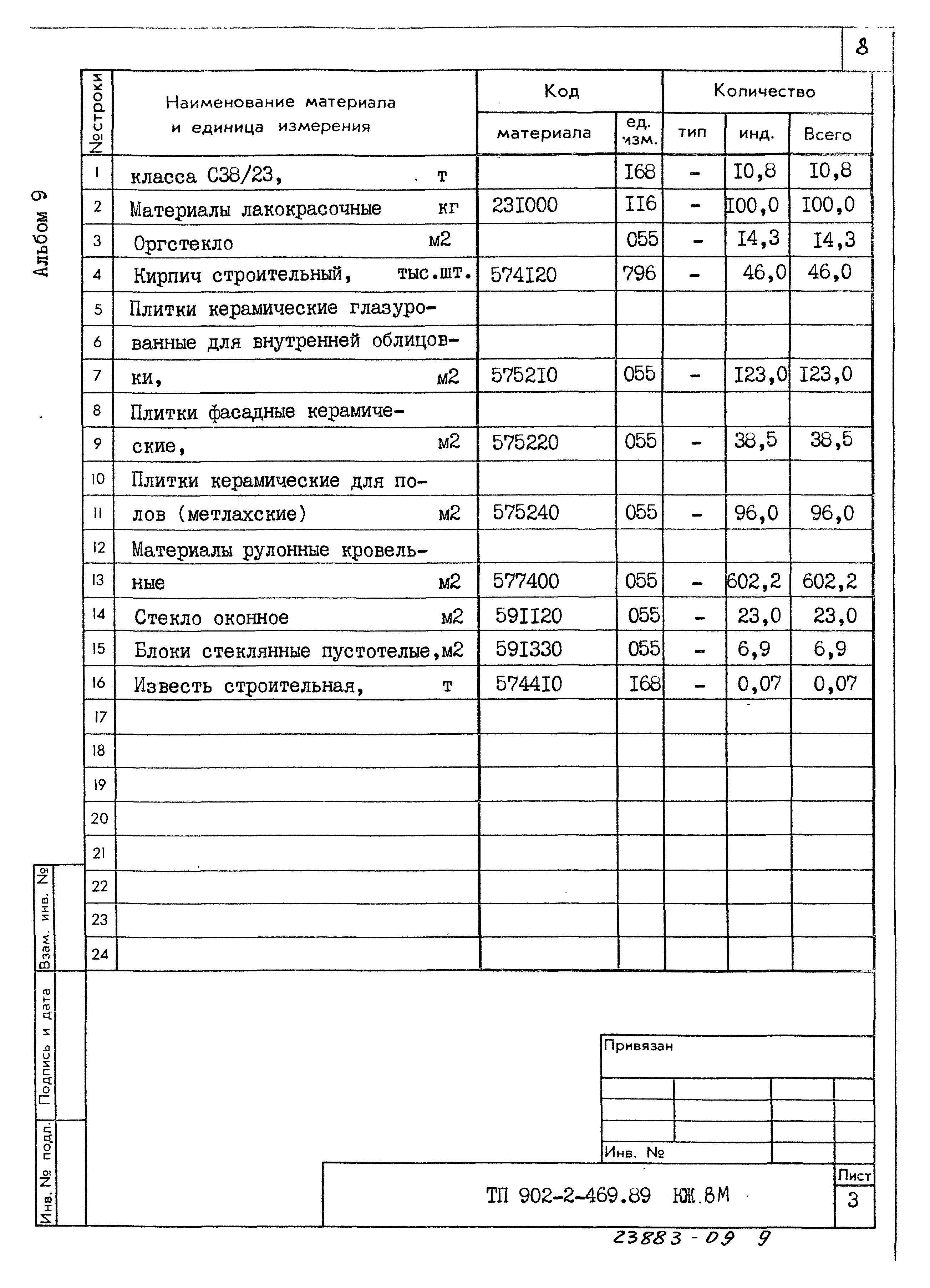 Типовой проект 902-2-469.89