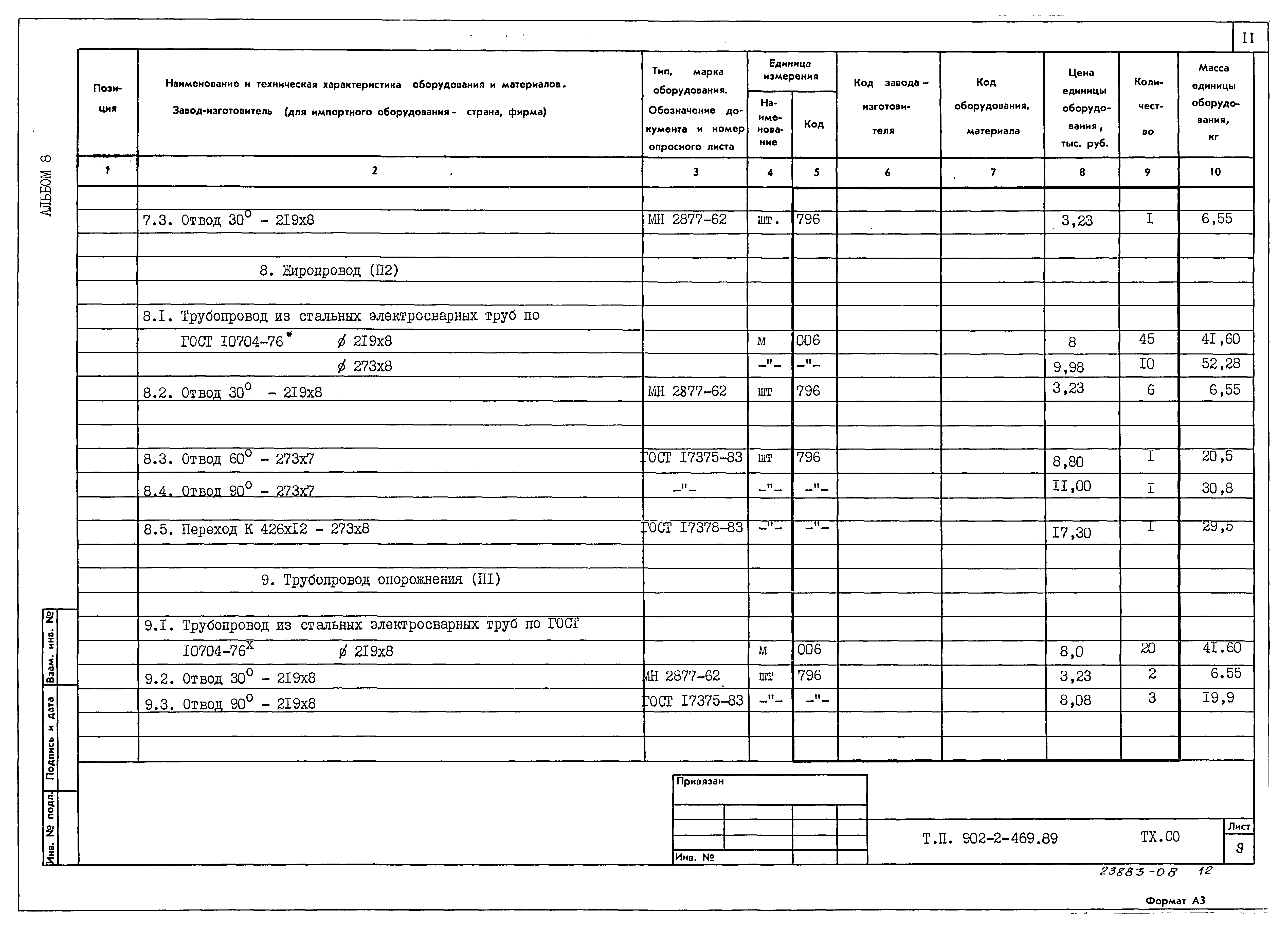 Типовой проект 902-2-469.89