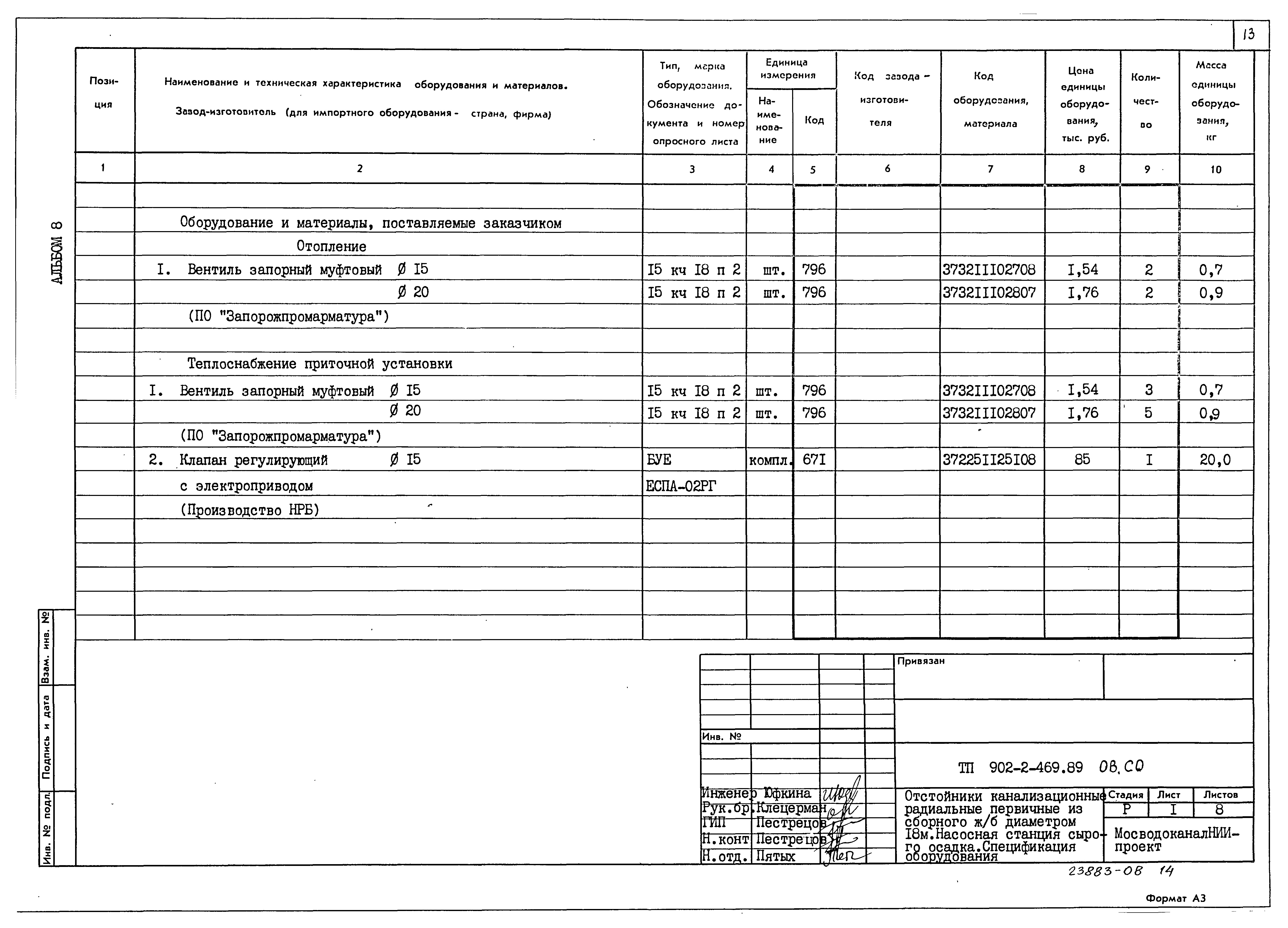 Типовой проект 902-2-469.89