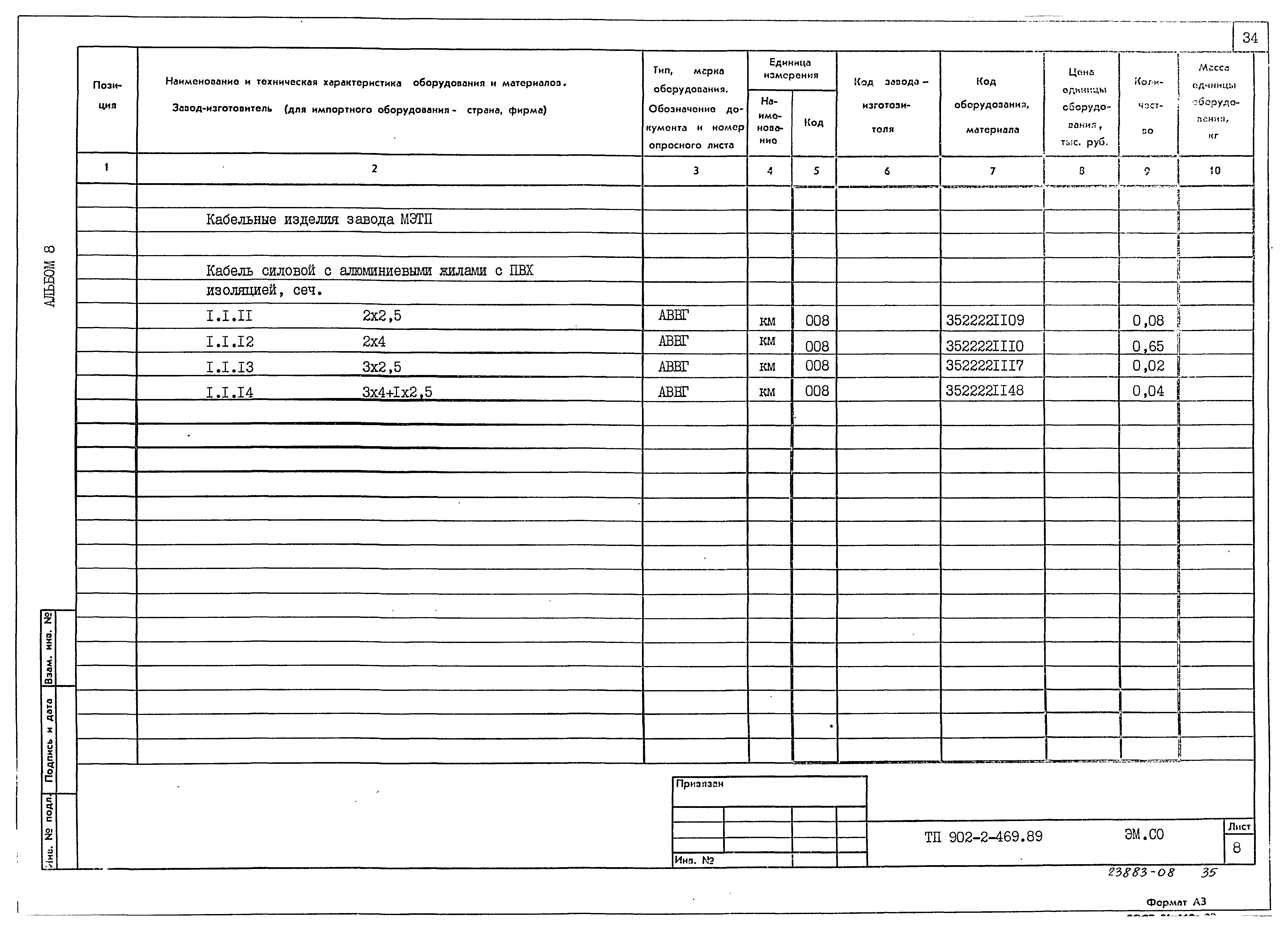 Типовой проект 902-2-469.89