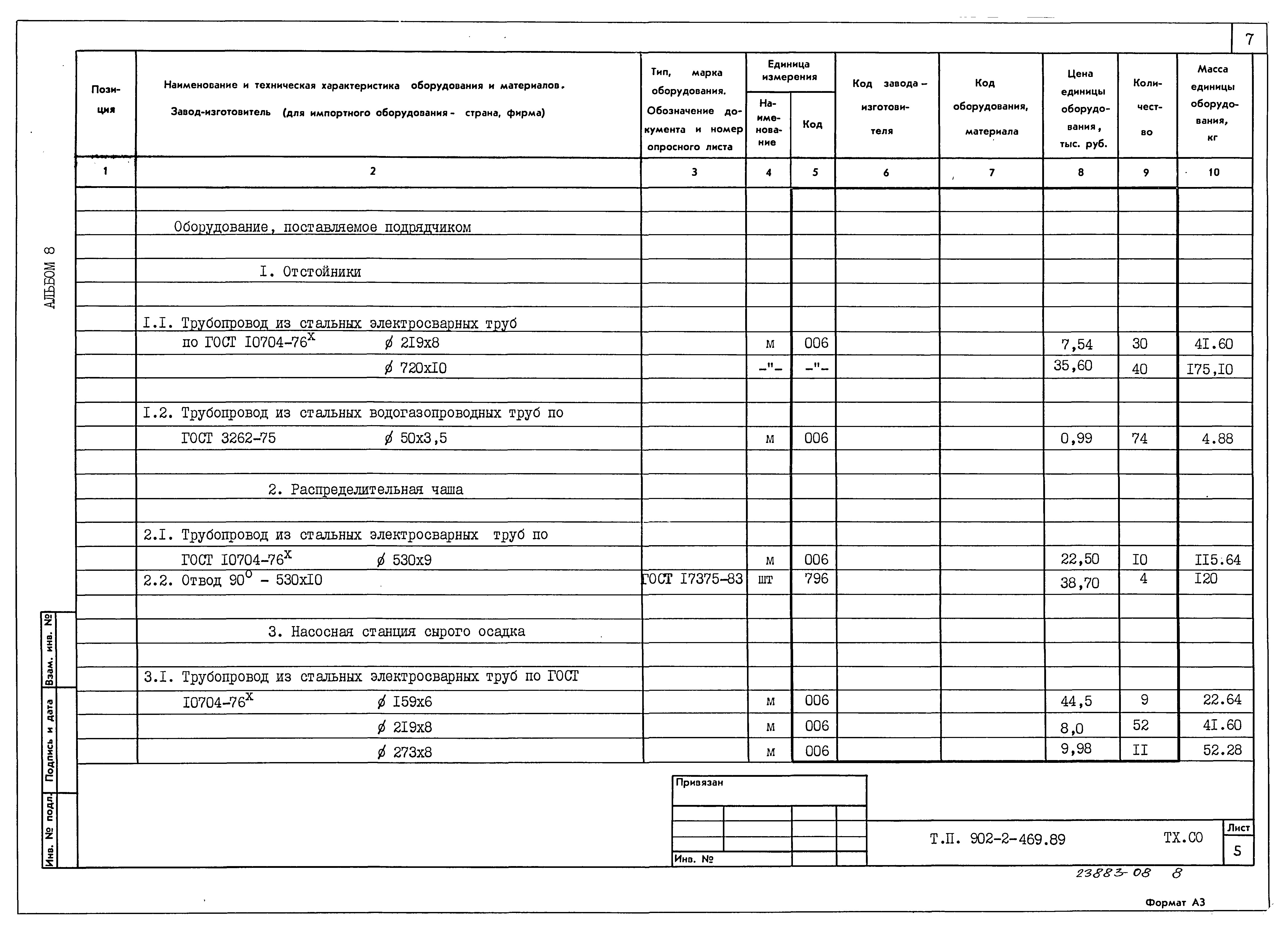 Типовой проект 902-2-469.89