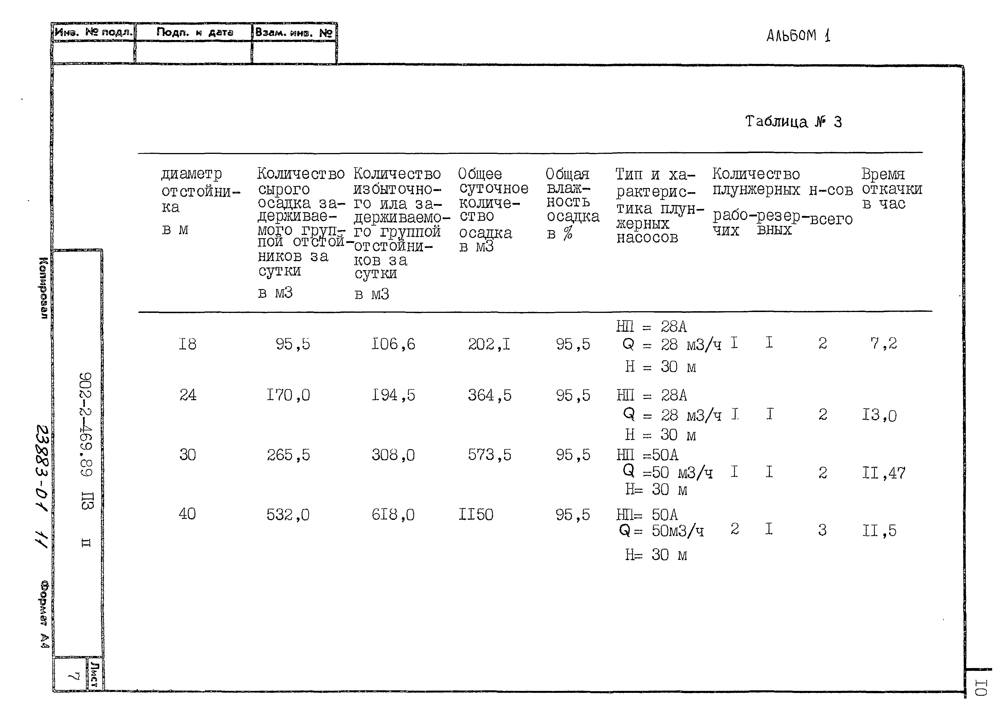 Типовой проект 902-2-469.89