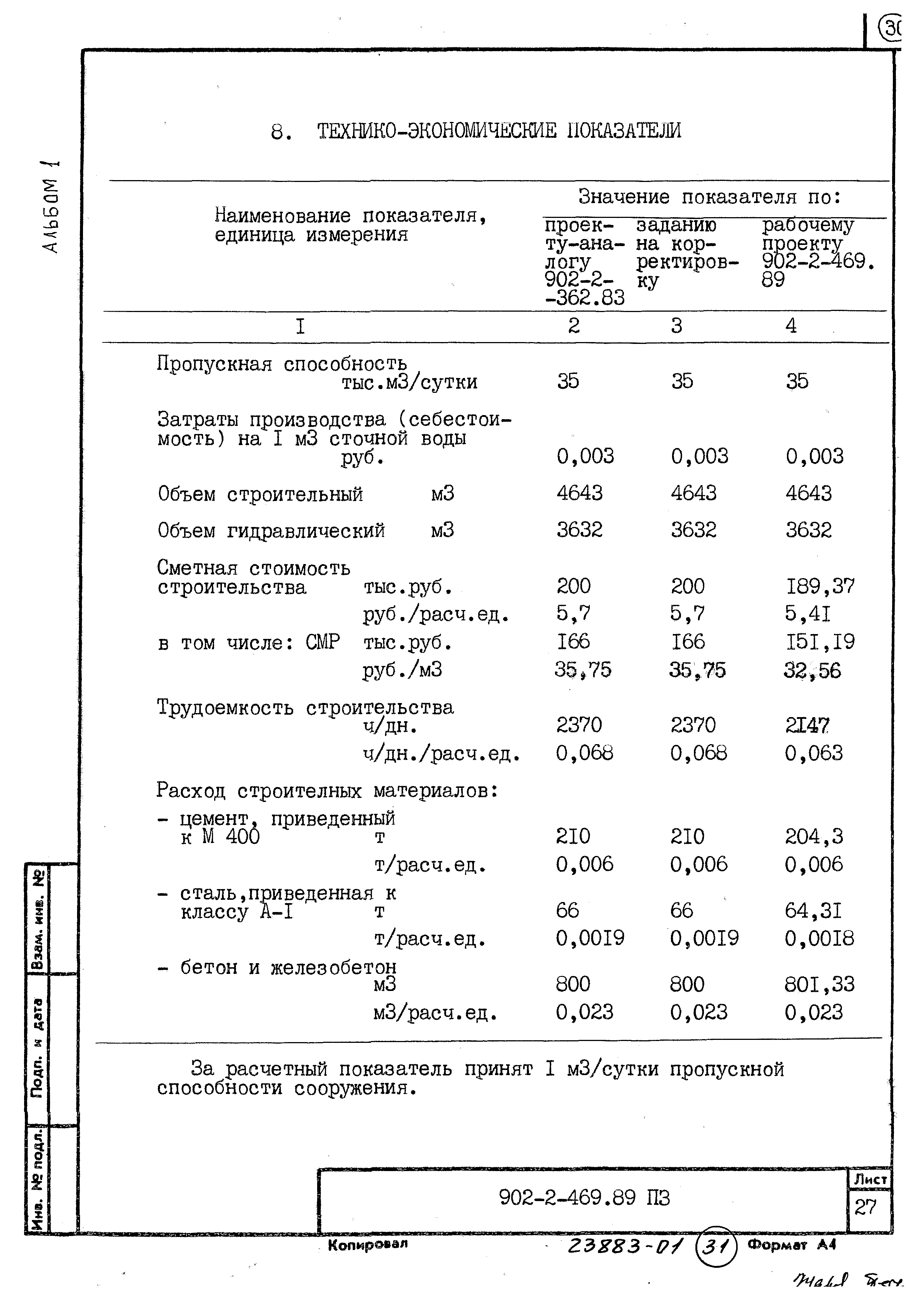 Типовой проект 902-2-469.89