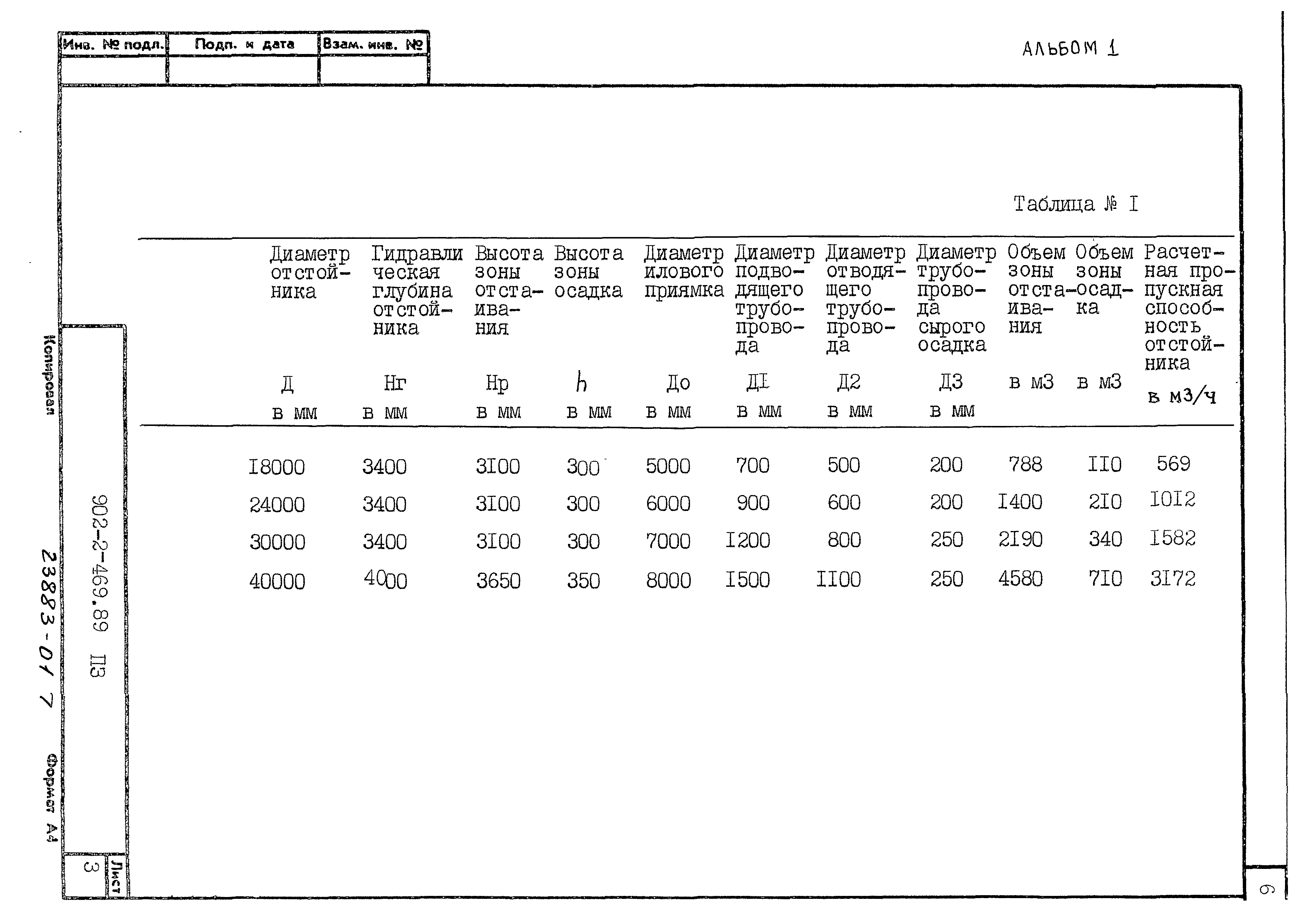 Типовой проект 902-2-469.89