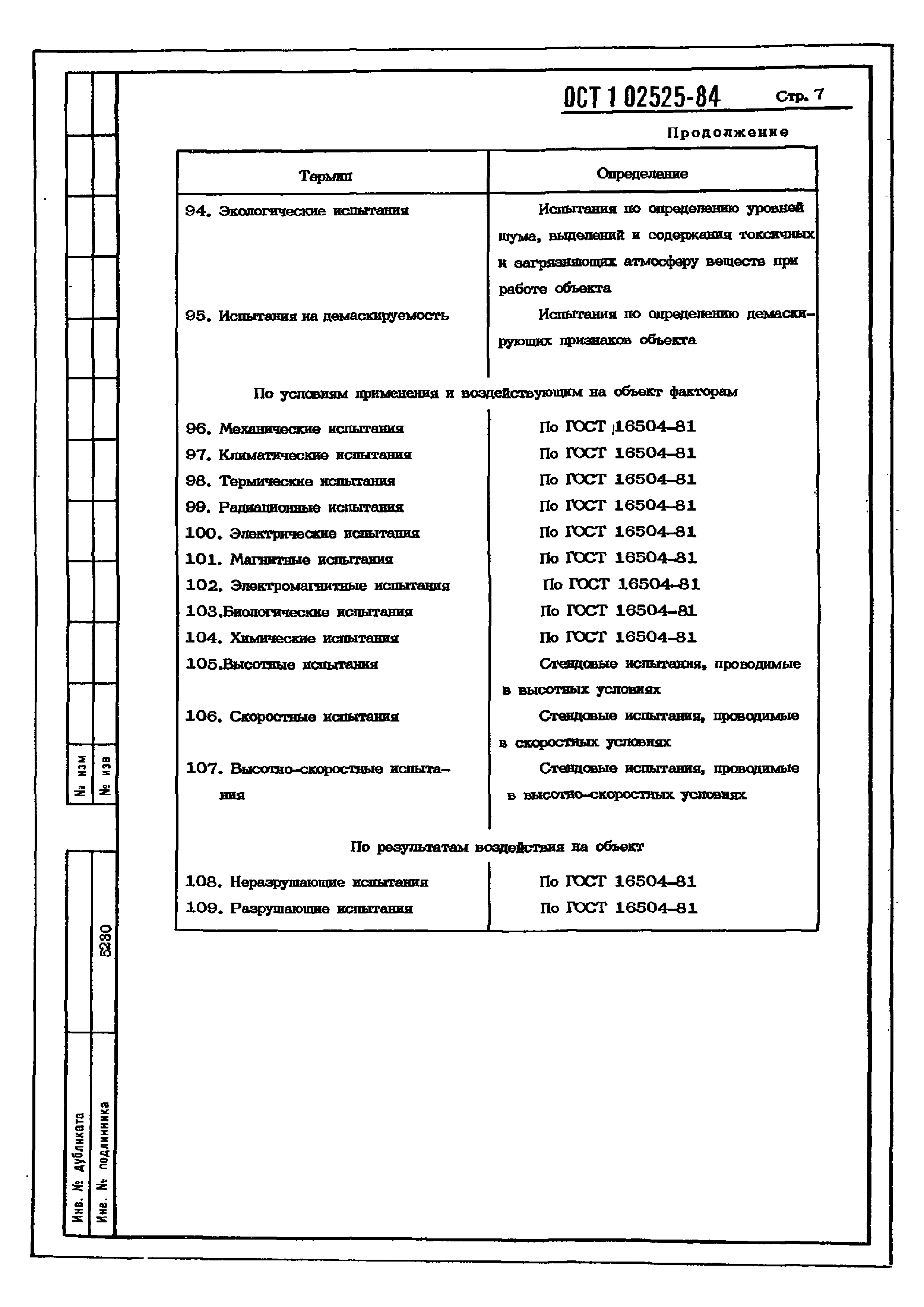 ОСТ 1 02525-84