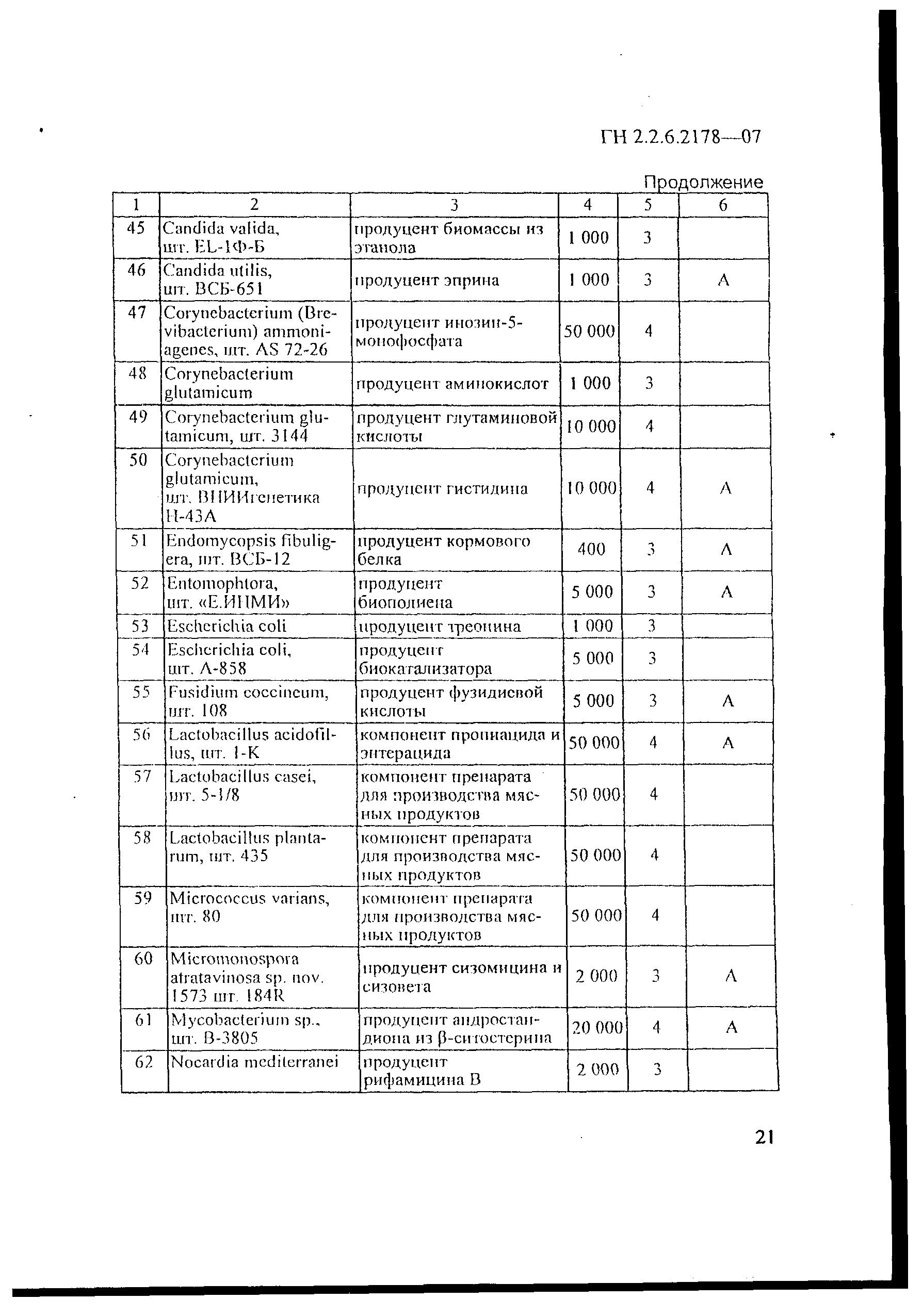 ГН 2.1.6.2178-07