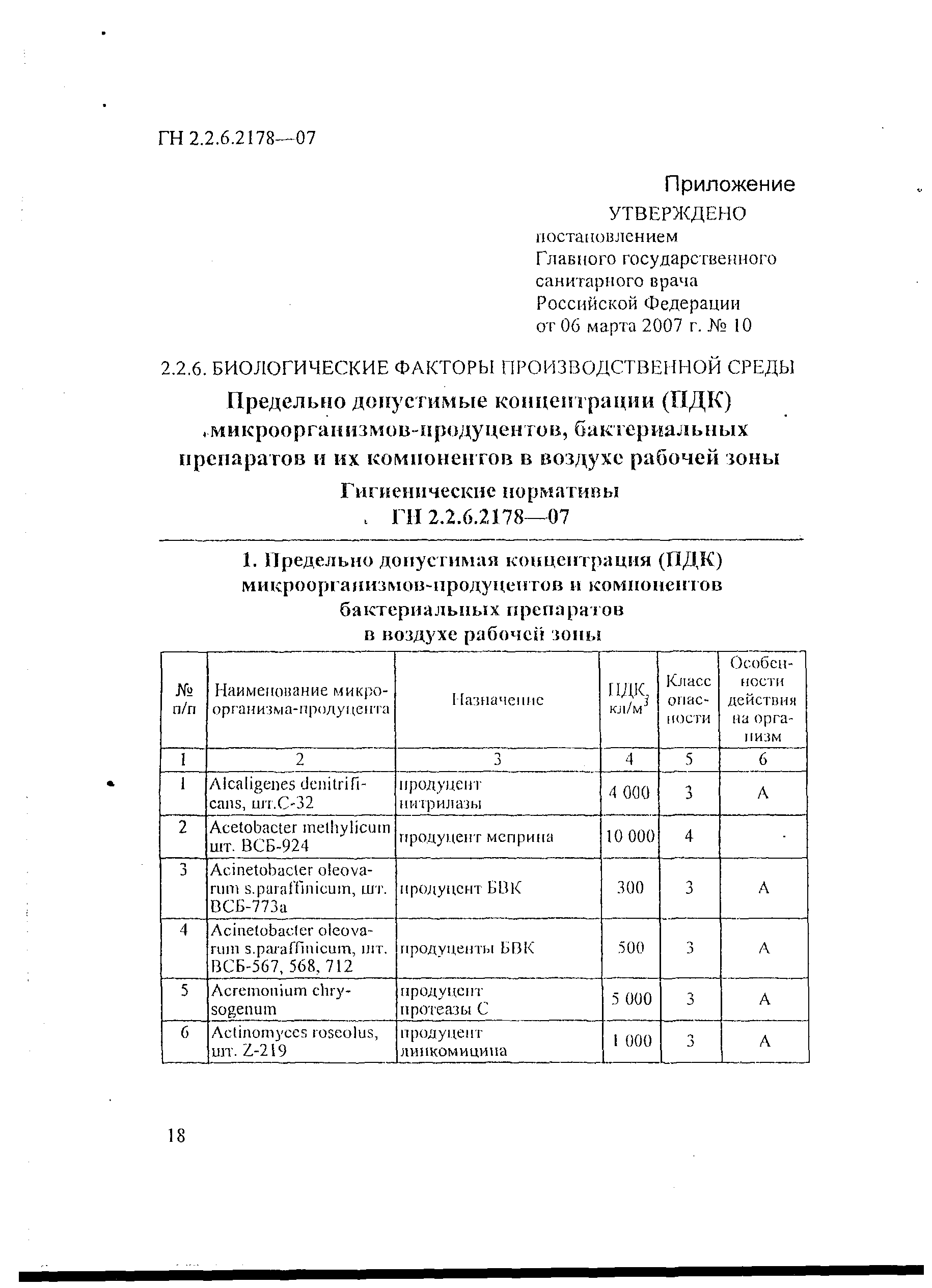 ГН 2.1.6.2178-07