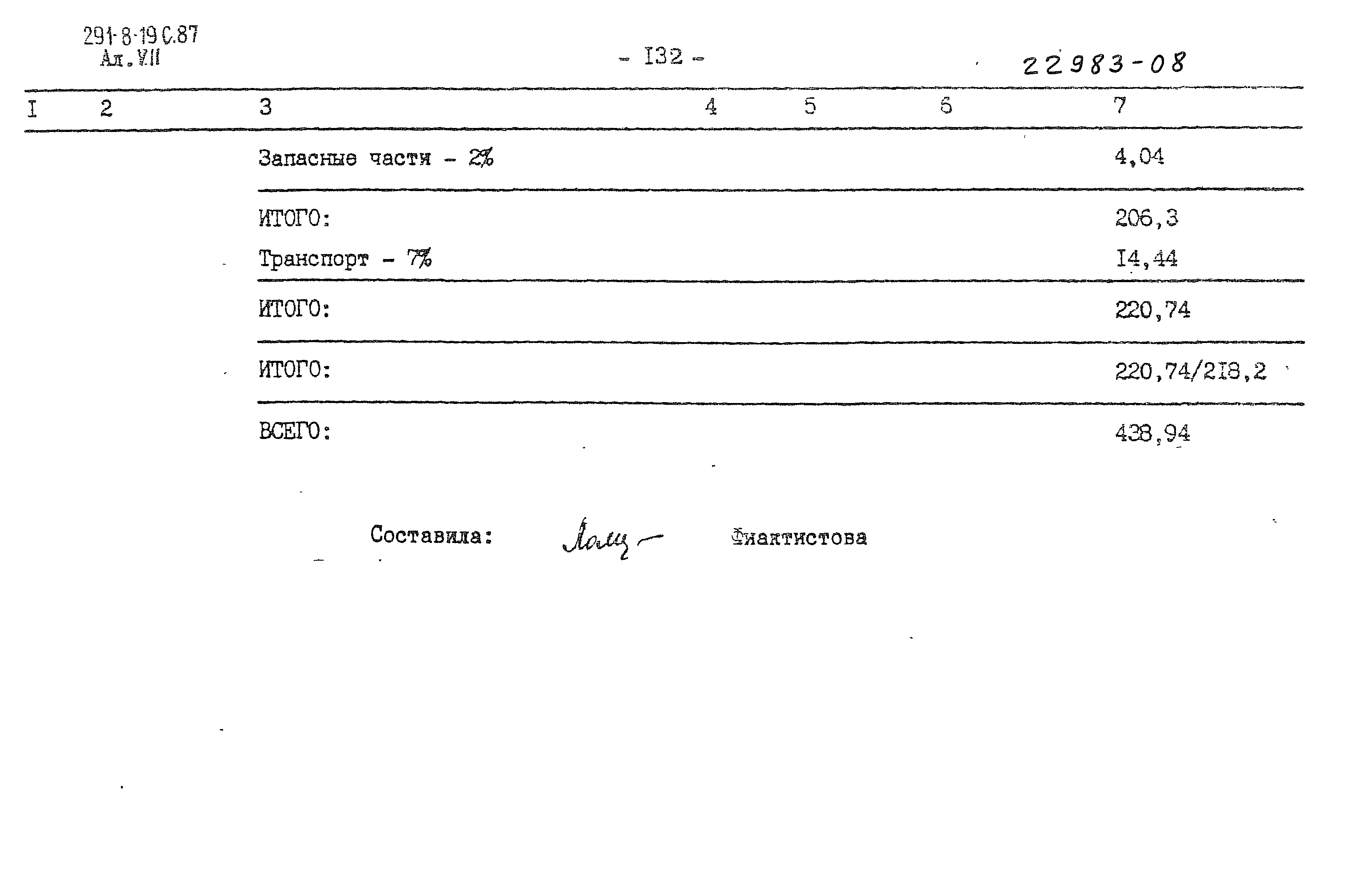 Типовой проект 291-8-19с.87