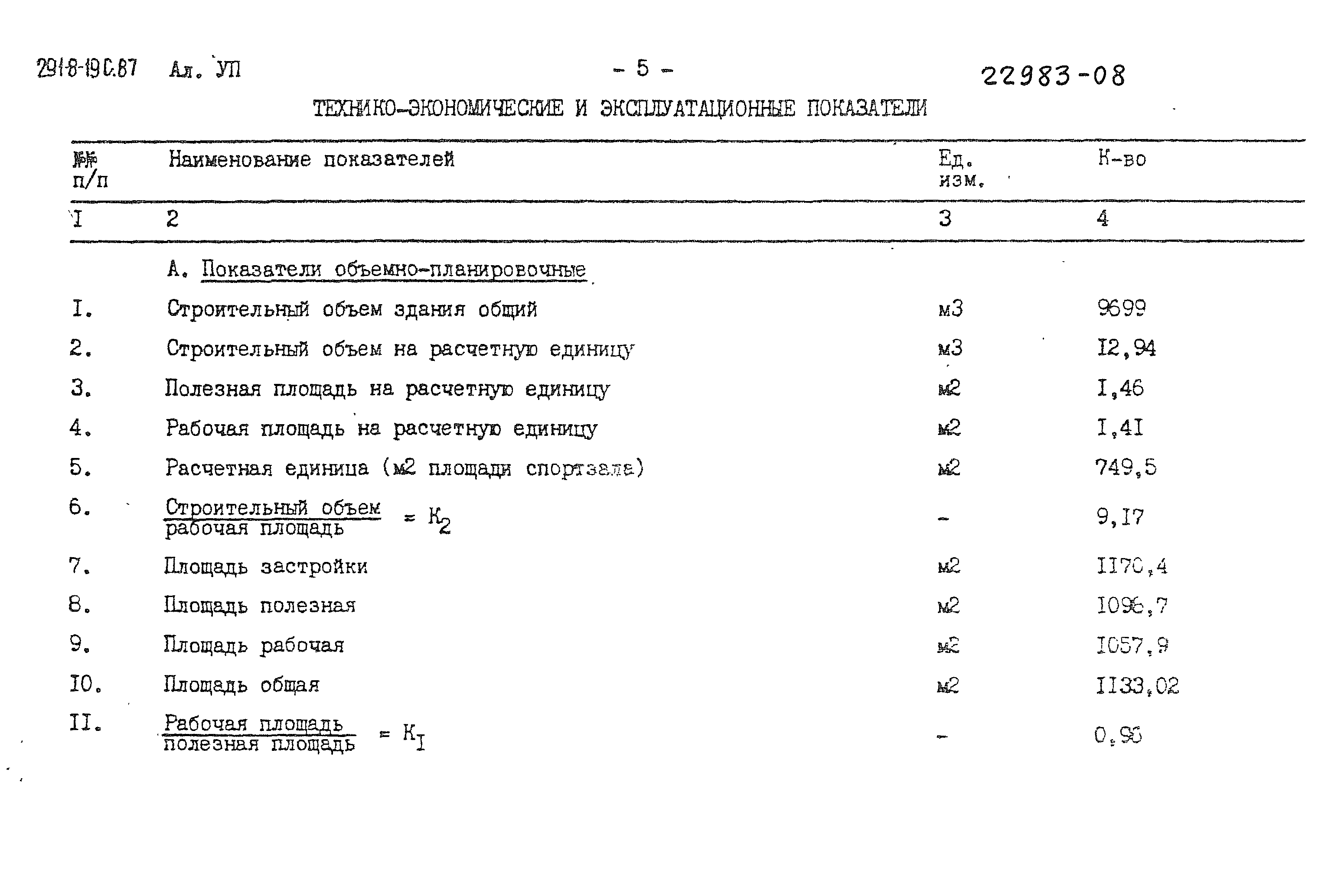 Типовой проект 291-8-19с.87