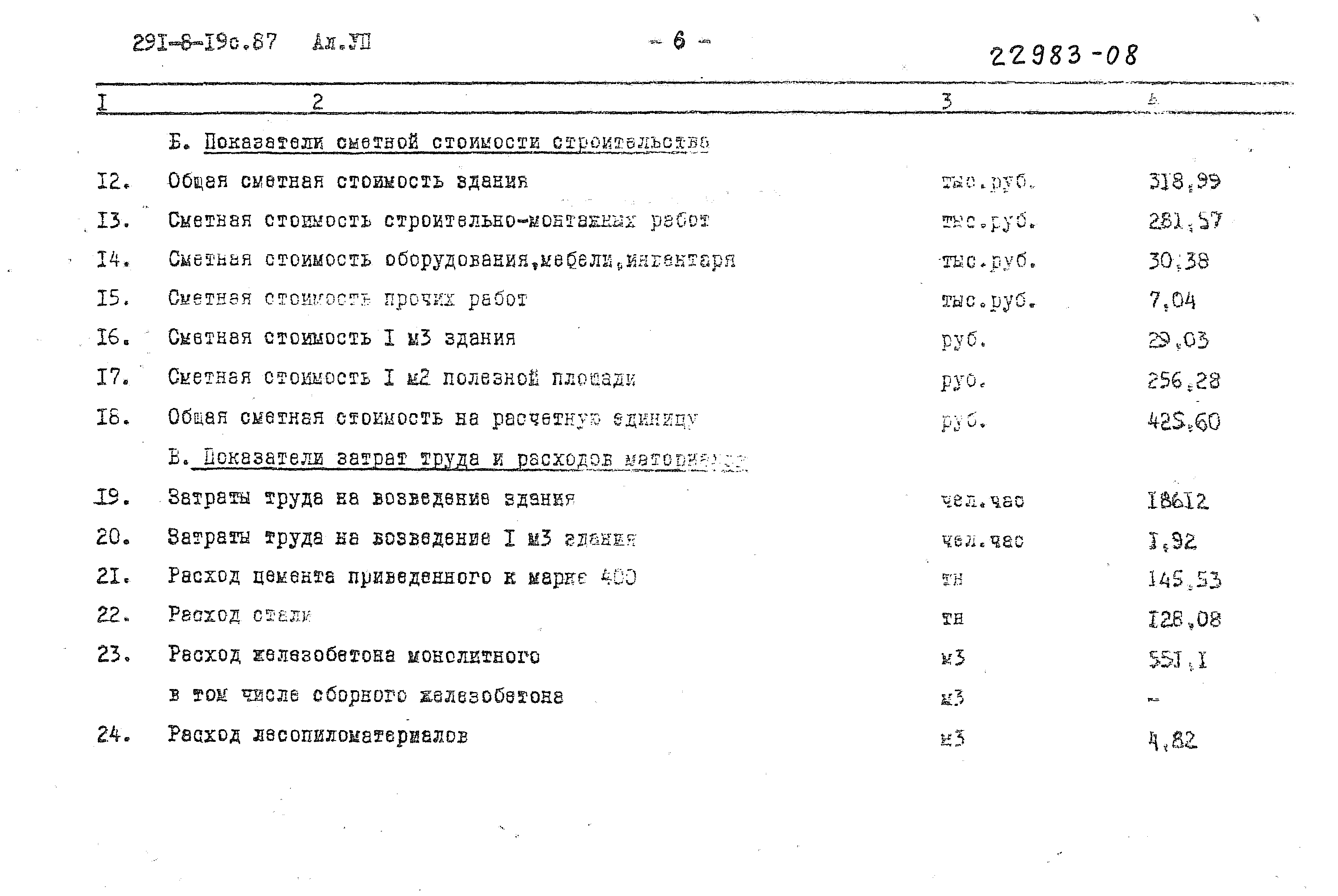 Типовой проект 291-8-19с.87