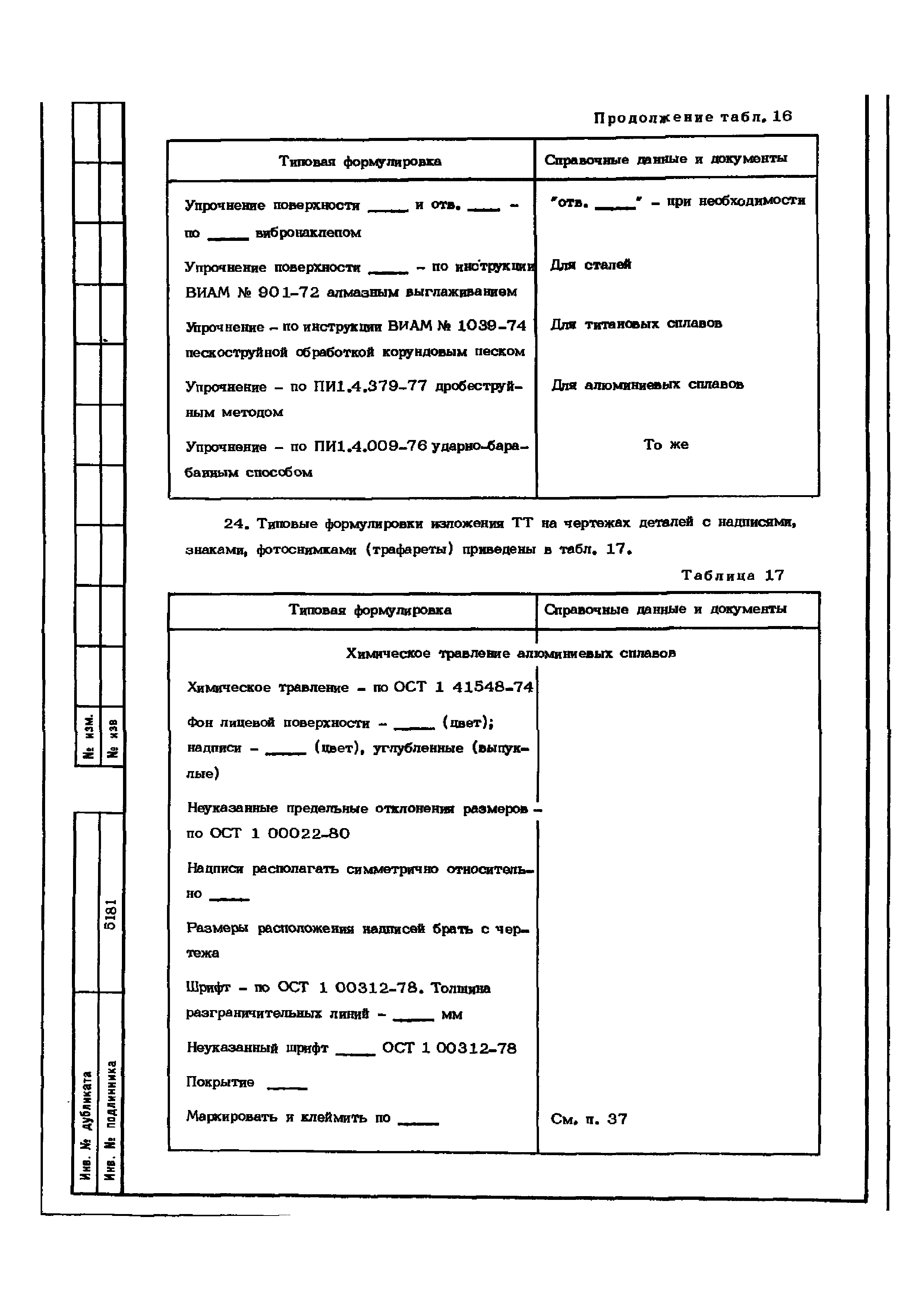 ОСТ 1 02504-84