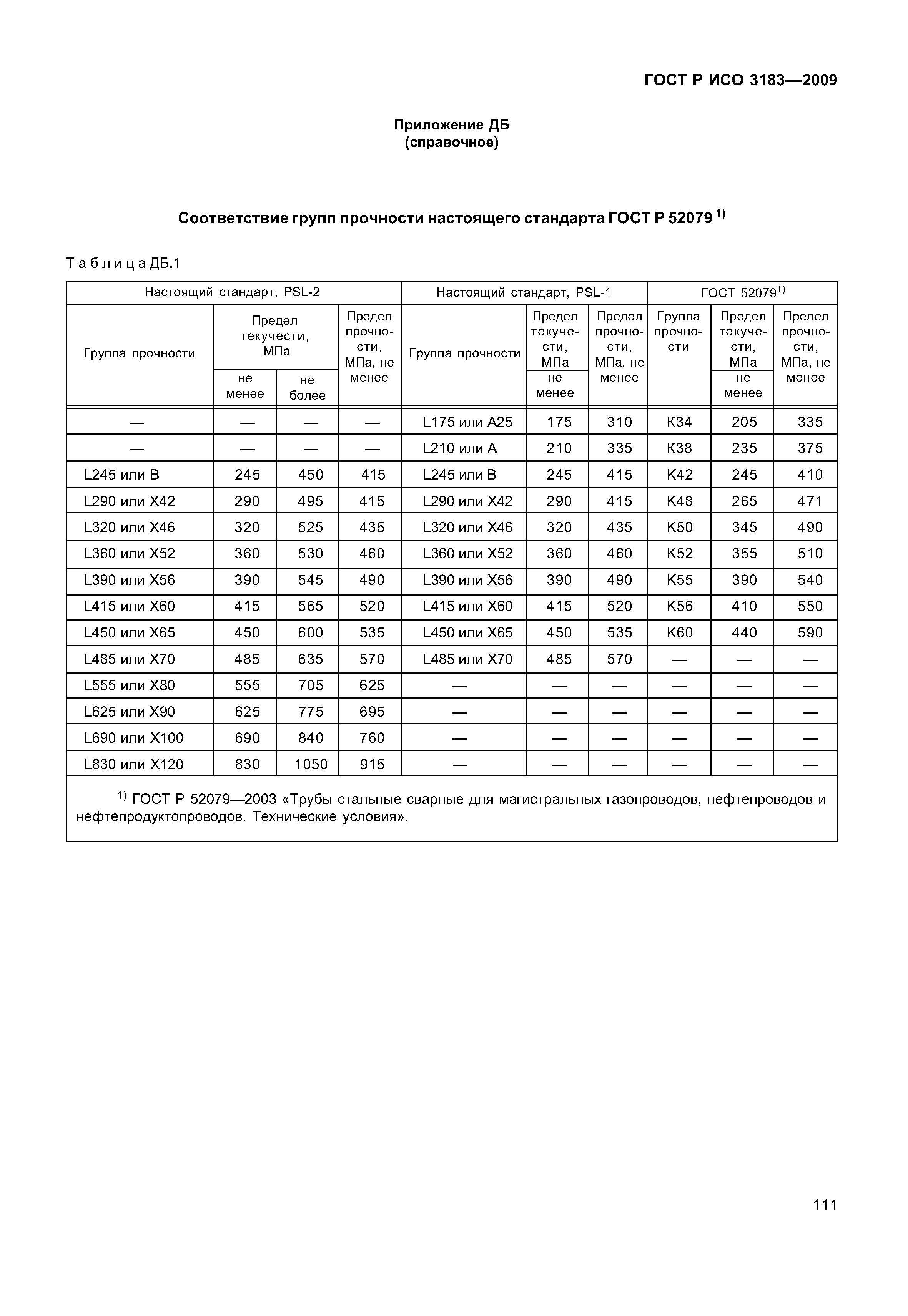 ГОСТ Р ИСО 3183-2009